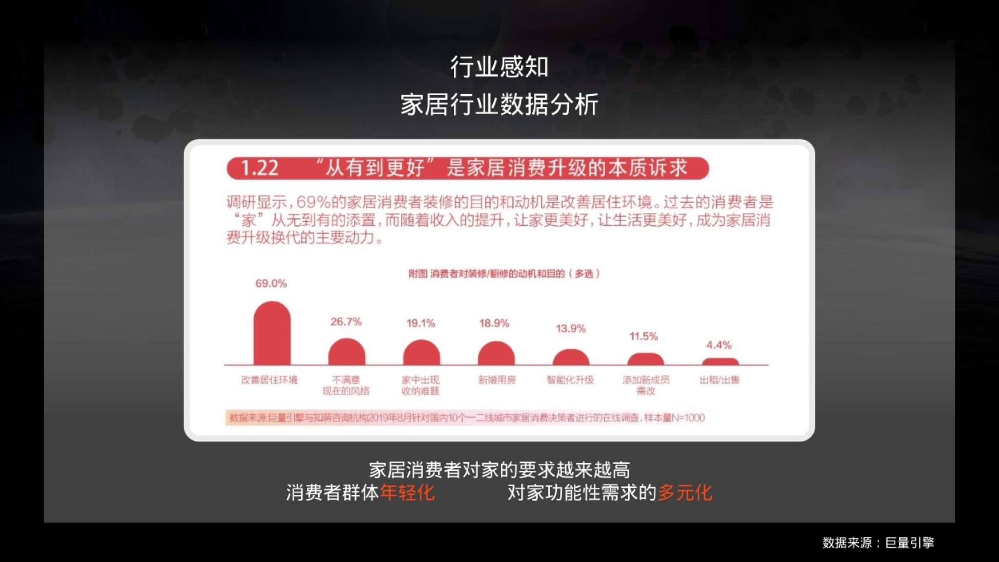 顾家家居抖音代运营品牌营销方案_第4页