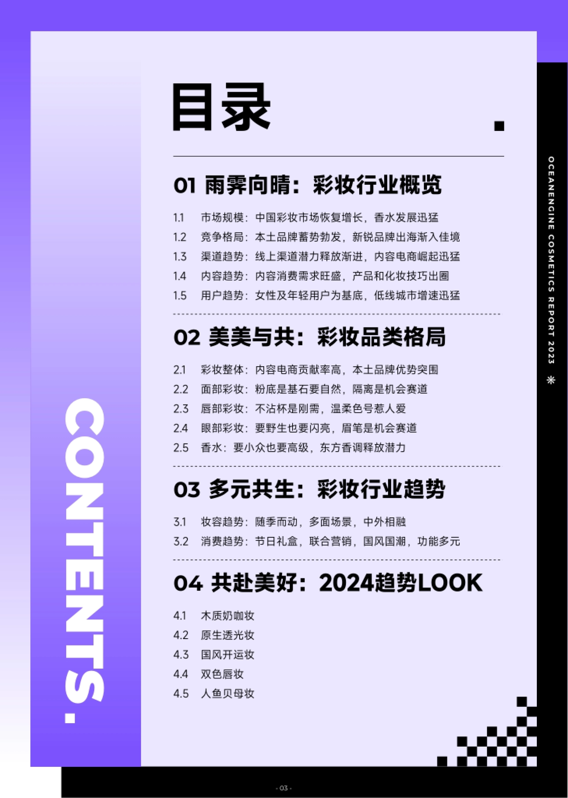 第4页 报告目录:从行业概览到2024趋势LOOK