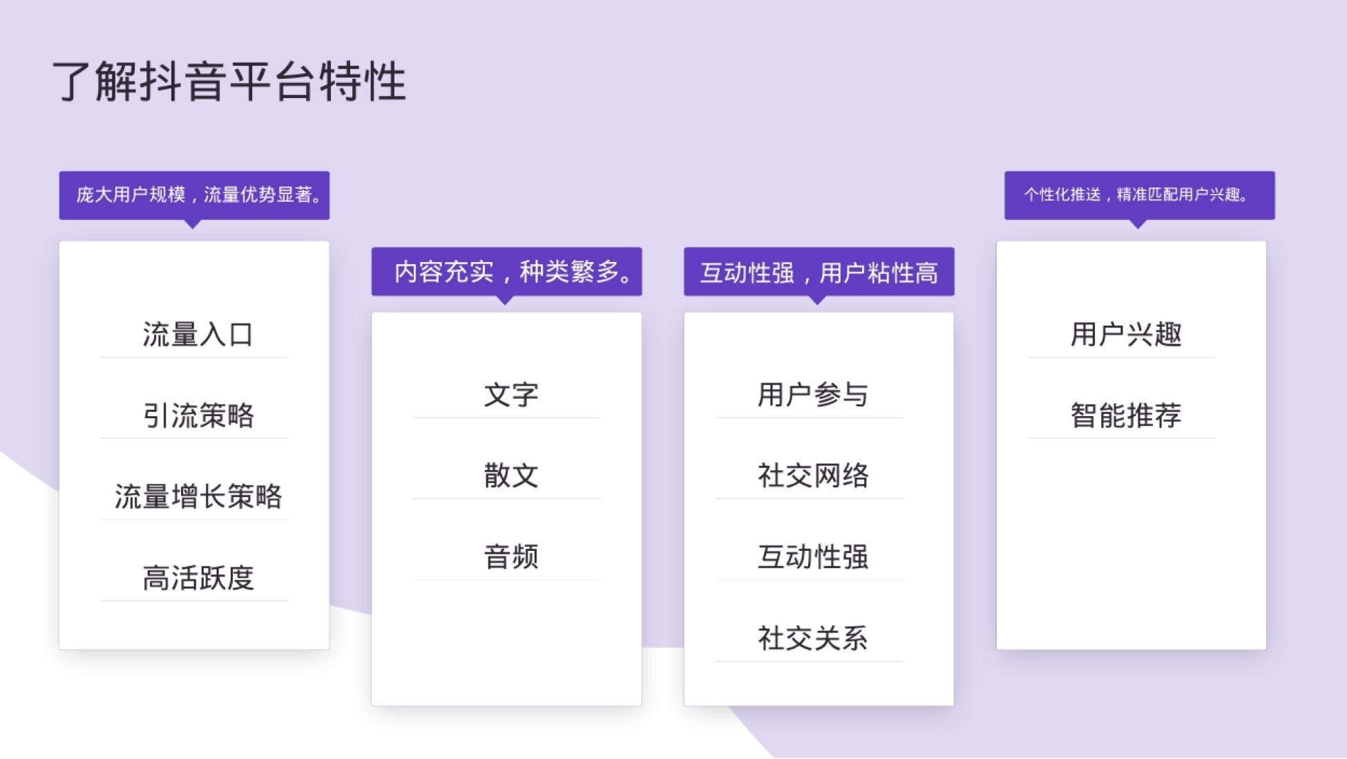 抖音账号营销实战策略解析_第4页