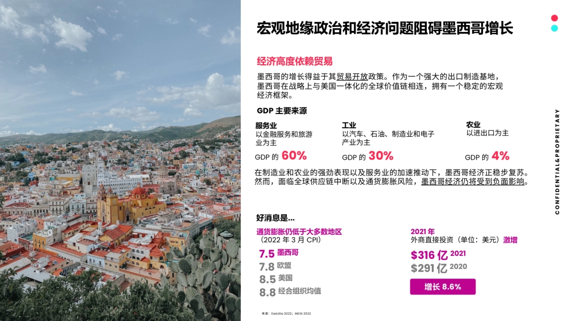 TikTok：2023全球市场百宝书-墨西哥篇_第5页