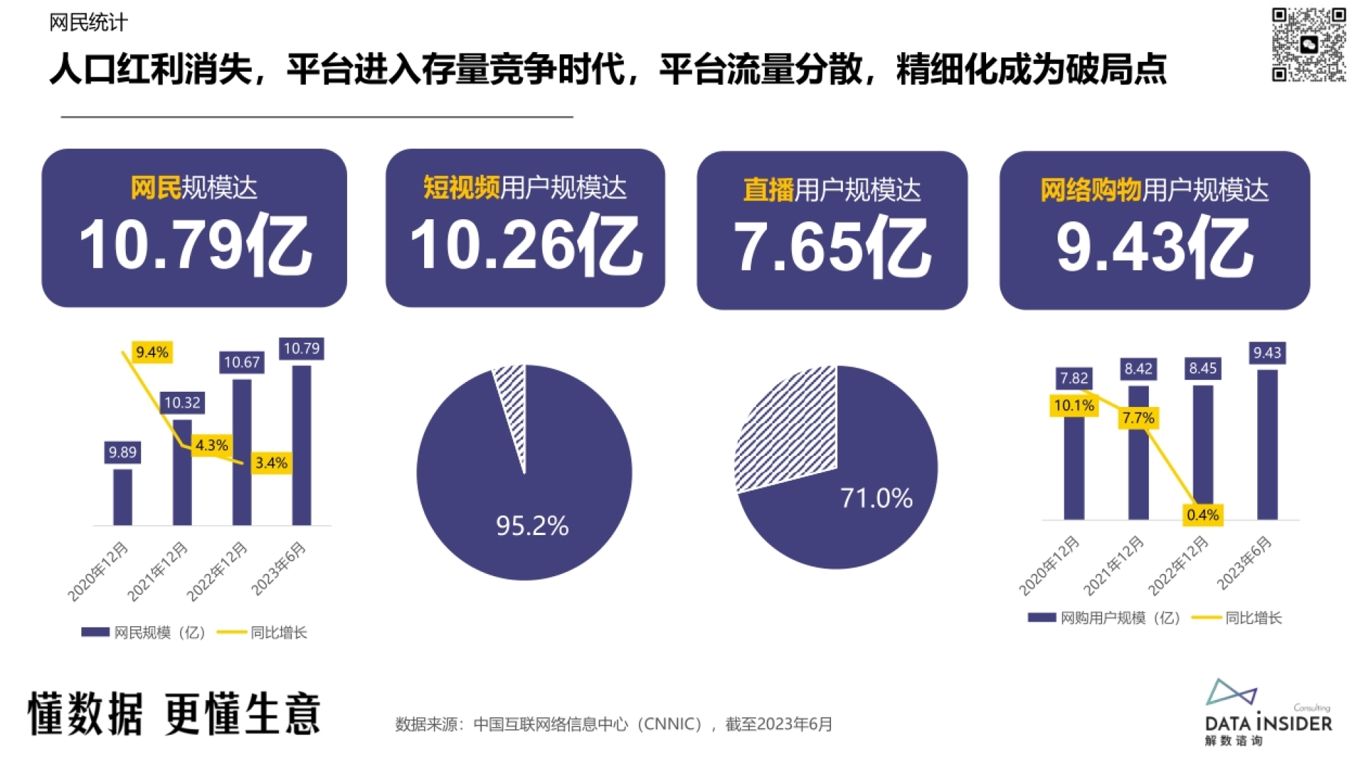 解数咨询：2024美妆品牌抖音最新打法-谷雨、HBN、娇润泉、卡姿兰、方里_第5页