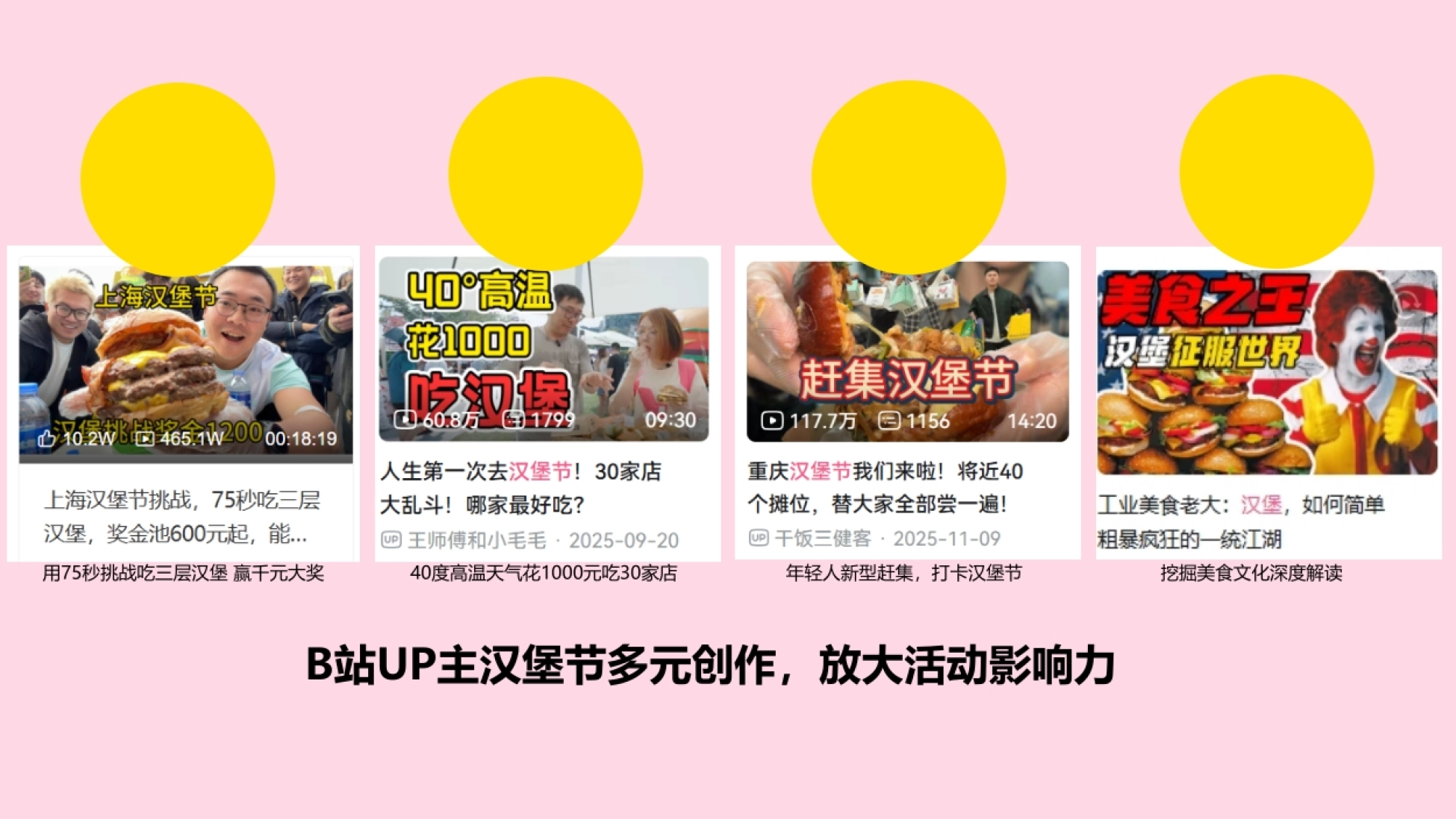 哔哩哔哩2026年汉堡节《全民寻堡企划》_第5页