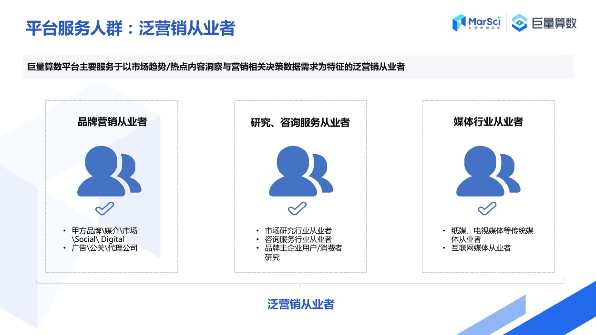 巨量算数产品应用手册_第5页