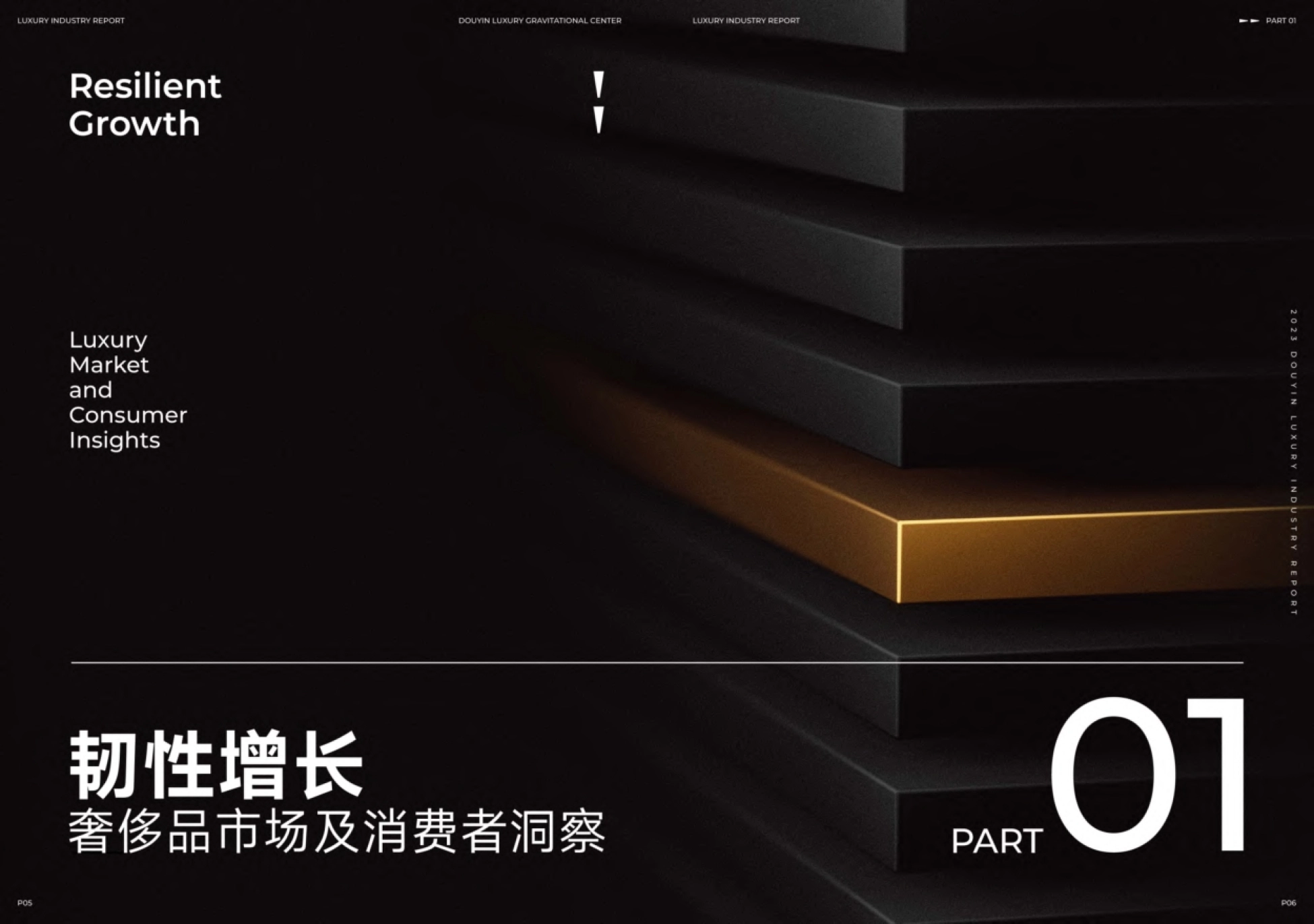 第5页 PART 01 章节页:韧性增长,奢侈品市场及消费者洞察