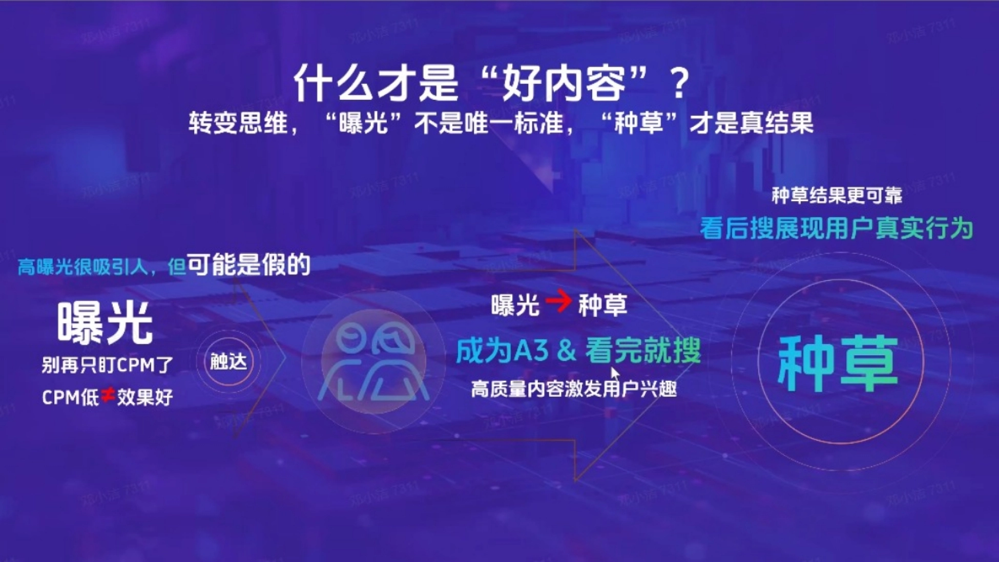 抖音完整种草链路_第5页