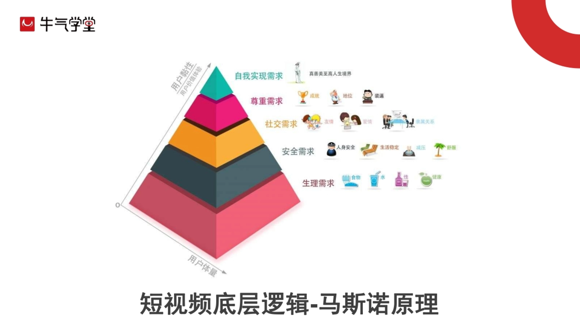抖音淘客实操解密_第5页