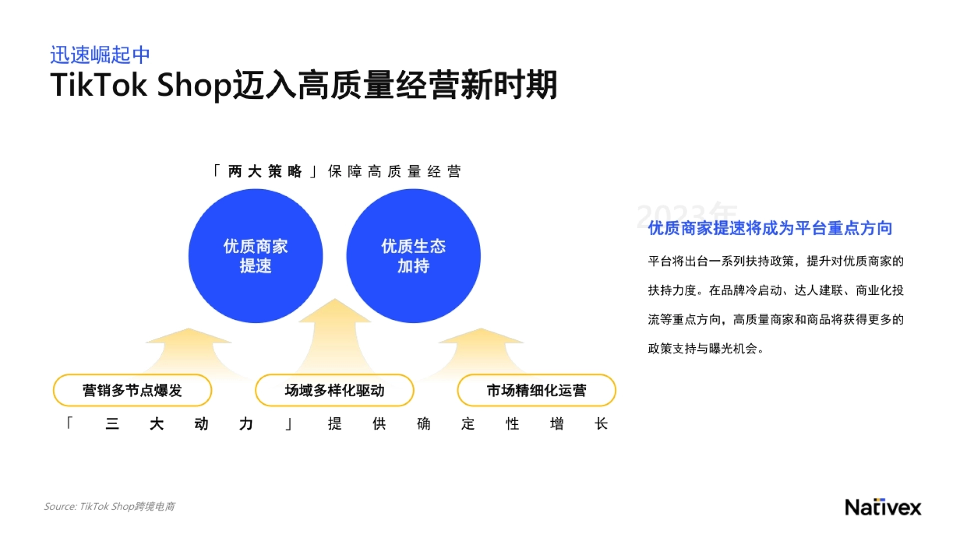 TikTok Shop跨境电商增长宝典_第5页