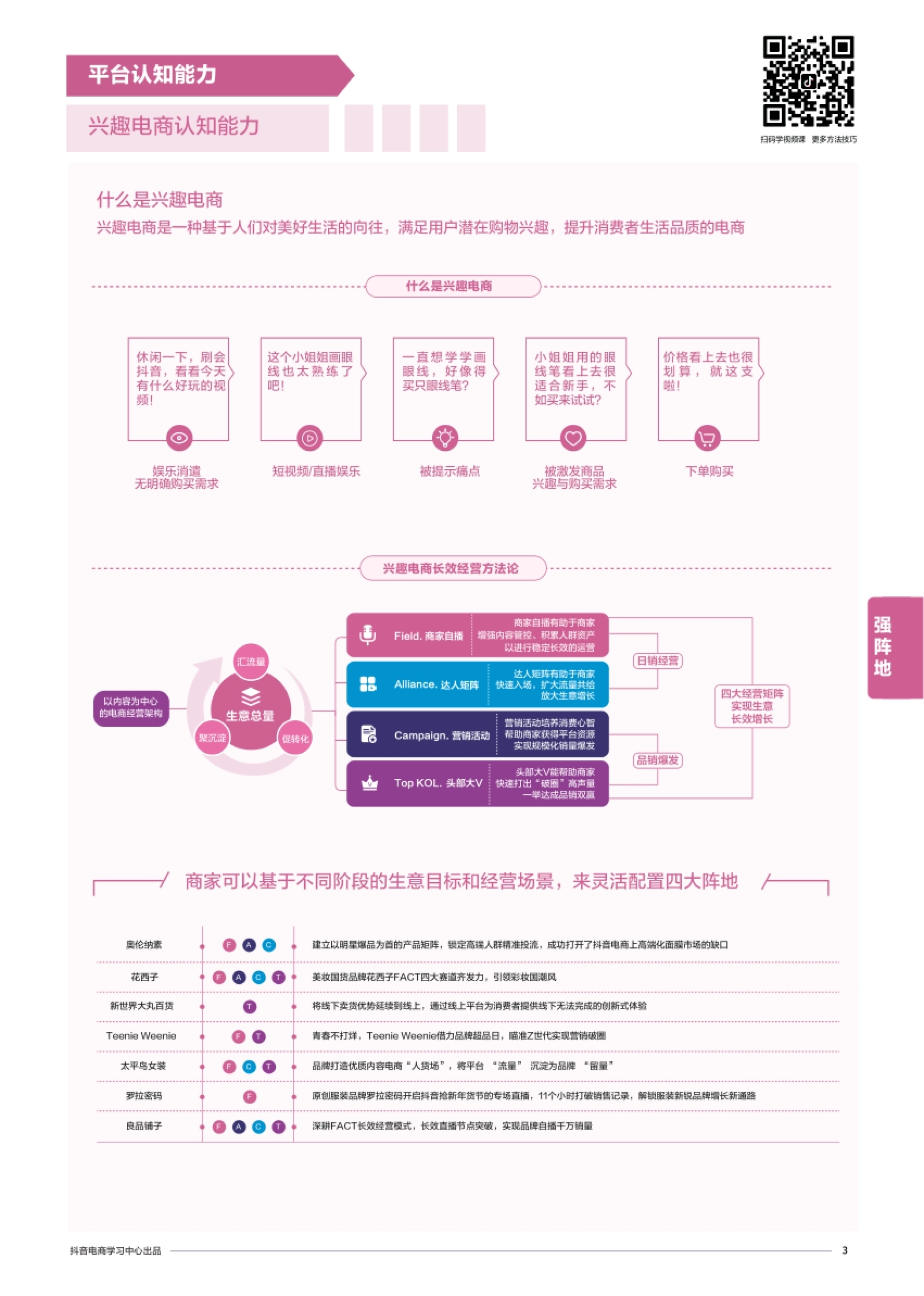 商家能力项经营指南-抖音电商学习中心_第5页
