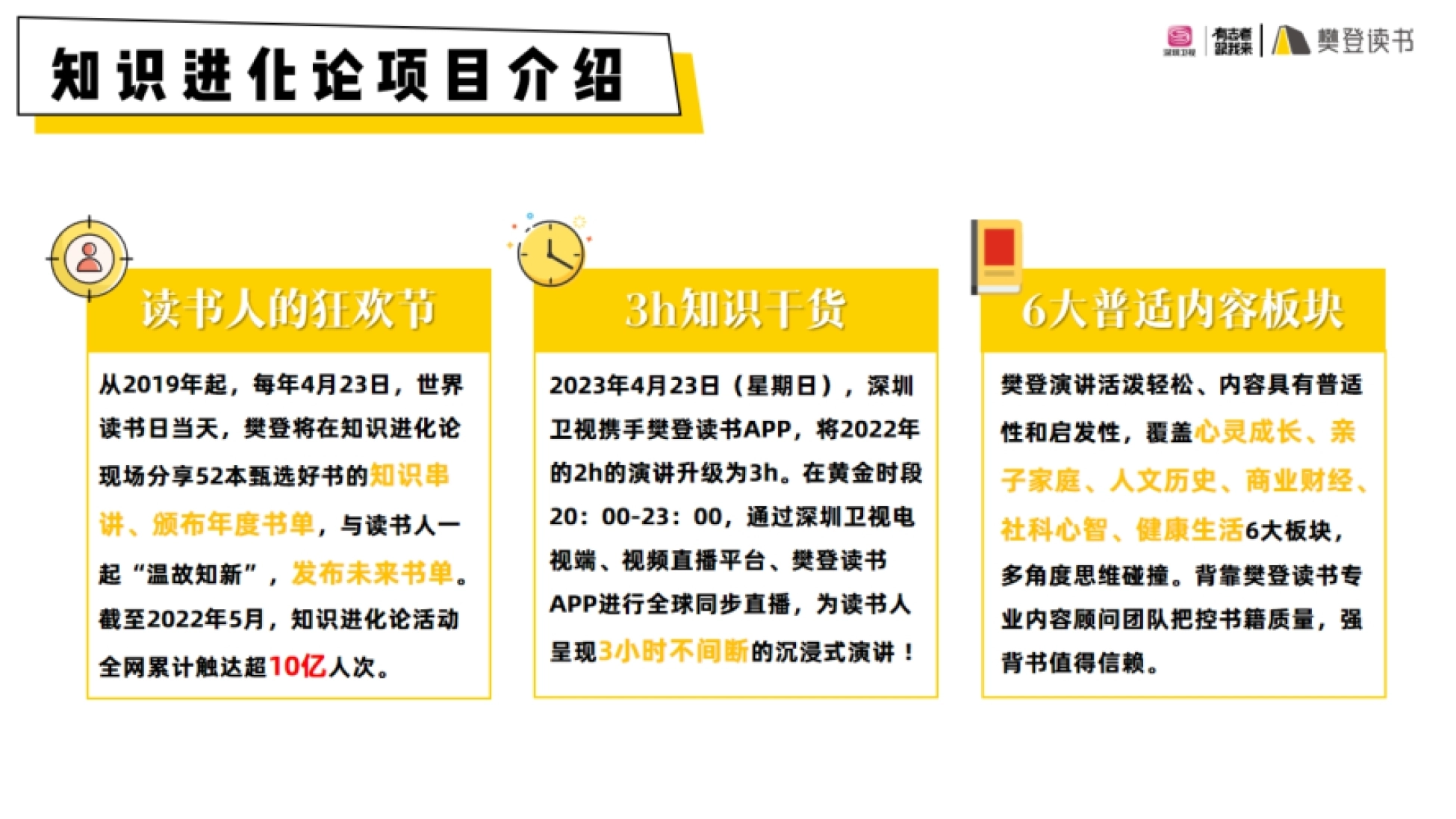 2023-423深圳卫视&樊登读书《知识进化论》招商方案-57P_第5页
