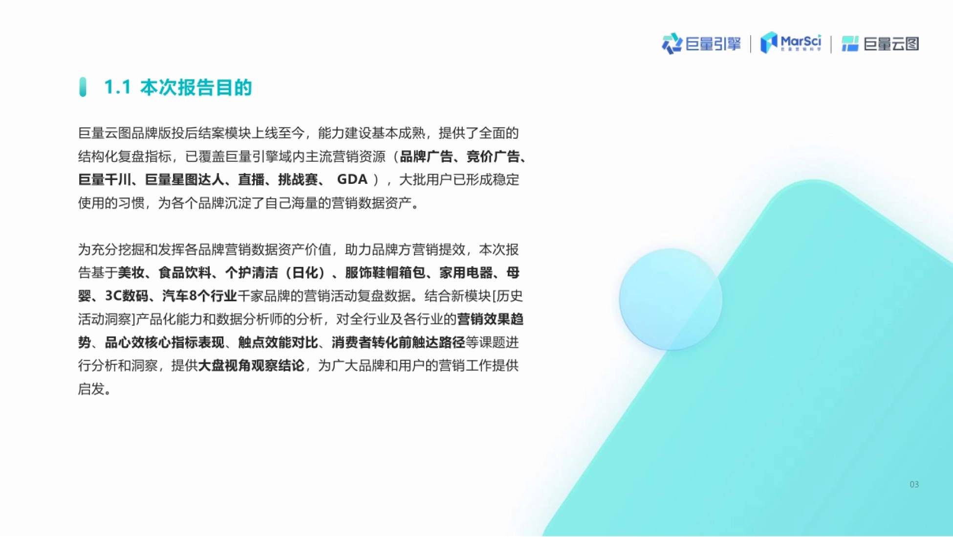 巨量云图品牌版投后结案模块上线至今，能力建设基本成熟，提供了全面的 结构化复