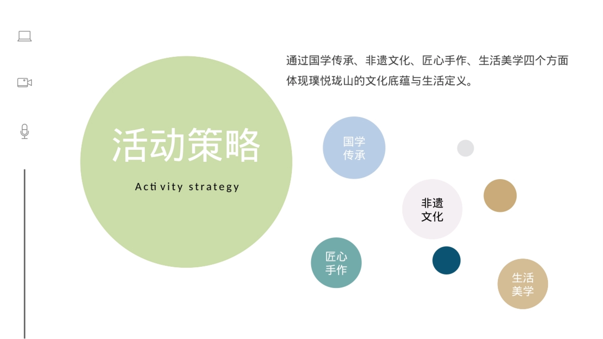 2021-地产项目月度圈层系列（书韵飘香·悦读生活主题）活动策划方案-45P_第5页