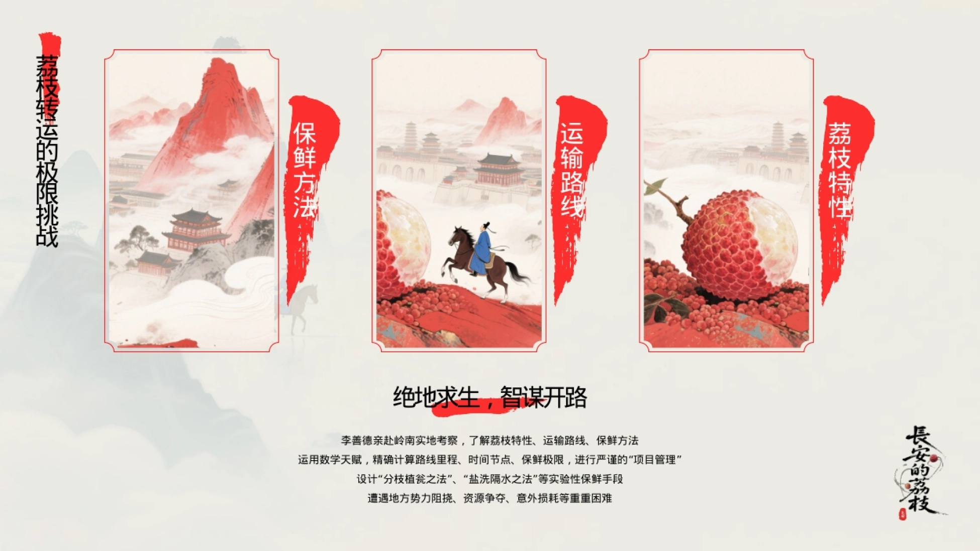 2025-蓝红色简约风长安的荔枝读书分享PPT模板-22P_第5页