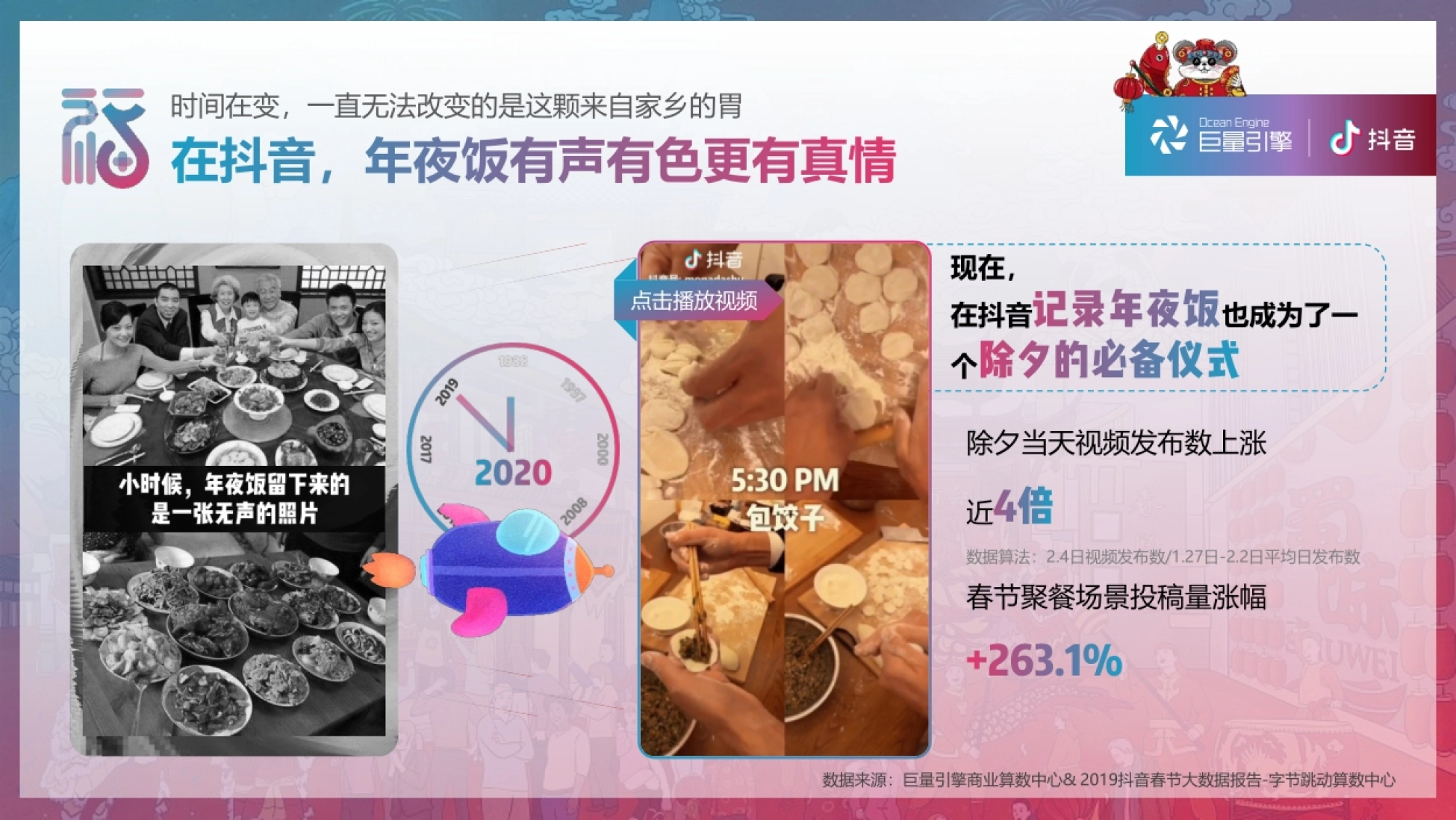 时间在变,一直无法改变的是这颗来自家乡的胃 小时候,年夜饭留下来的是一张无声
