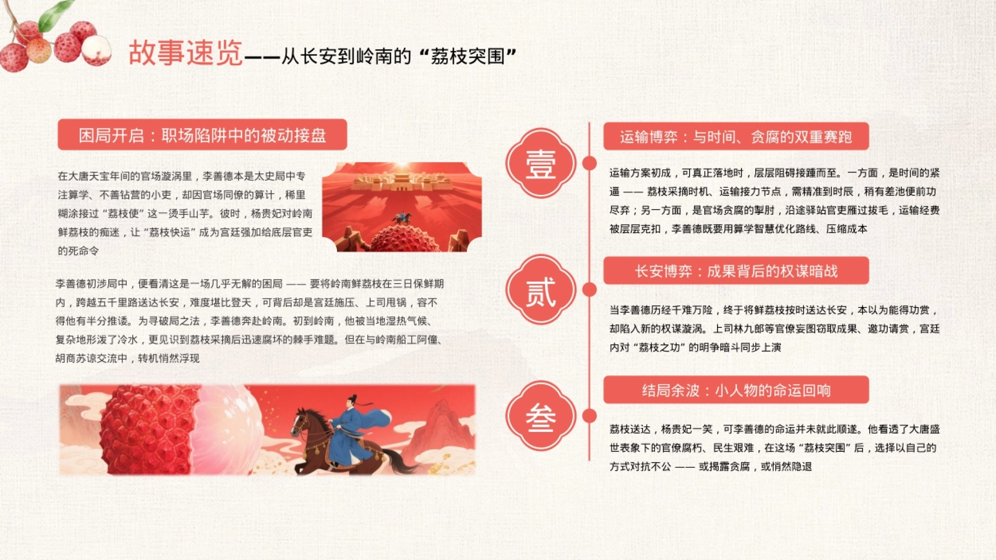 2025-红色中国风《长安的荔枝》读书分享PPT模板-23P_第5页
