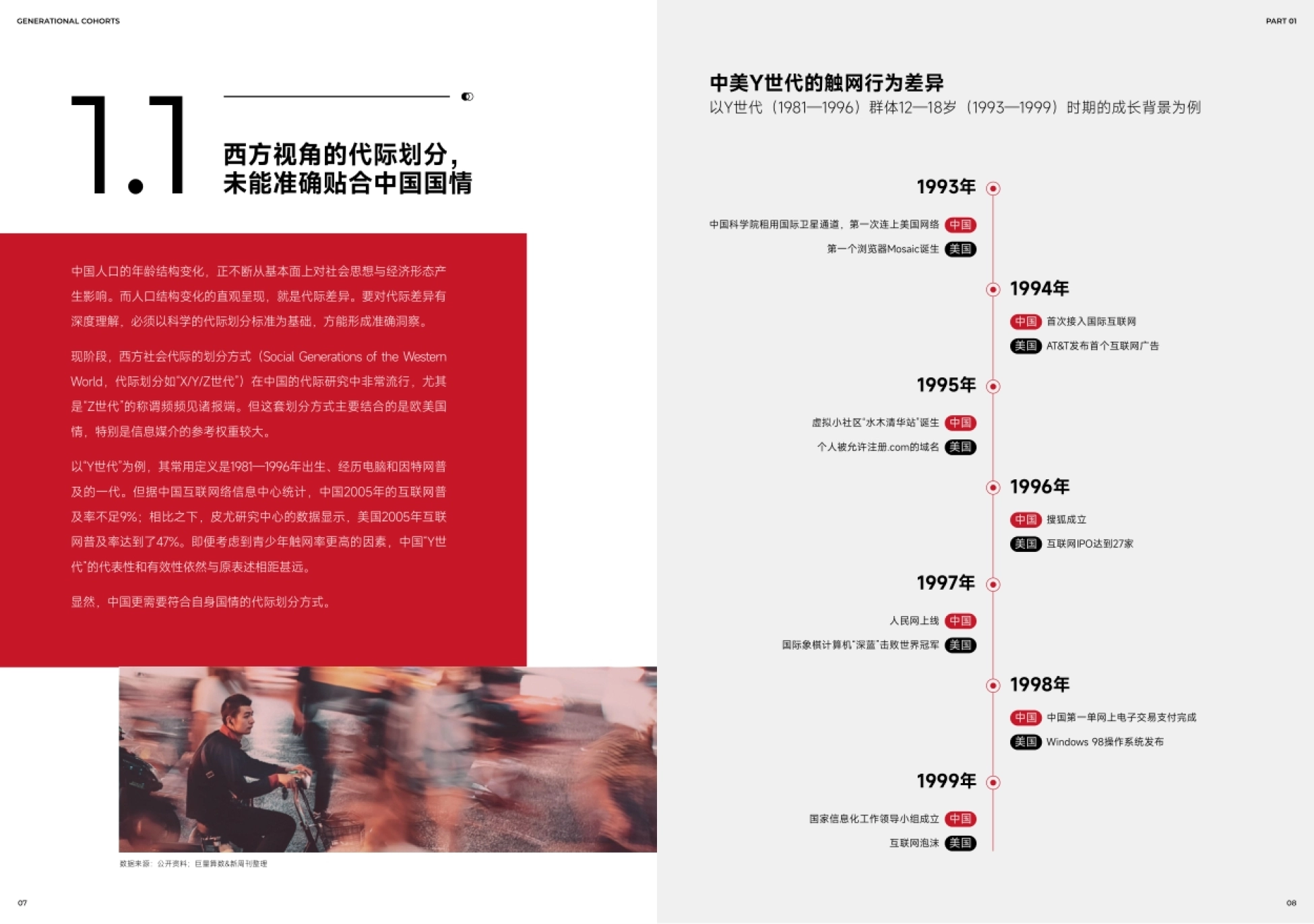 巨量算数：2023中国代际圈层洞察报告_第5页