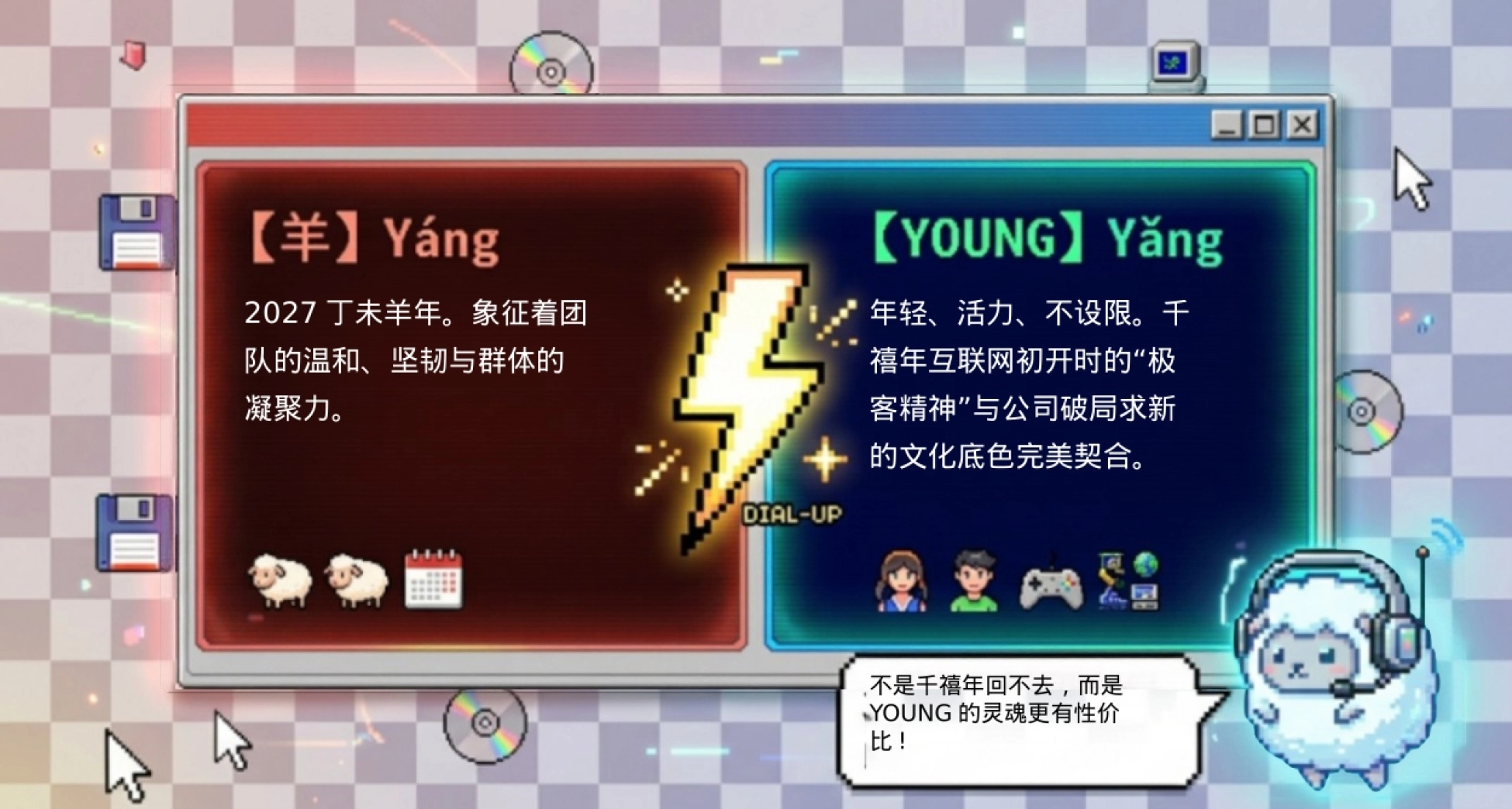 2027千禧复古风Y2K创意公司羊年年会活动方案_第5页