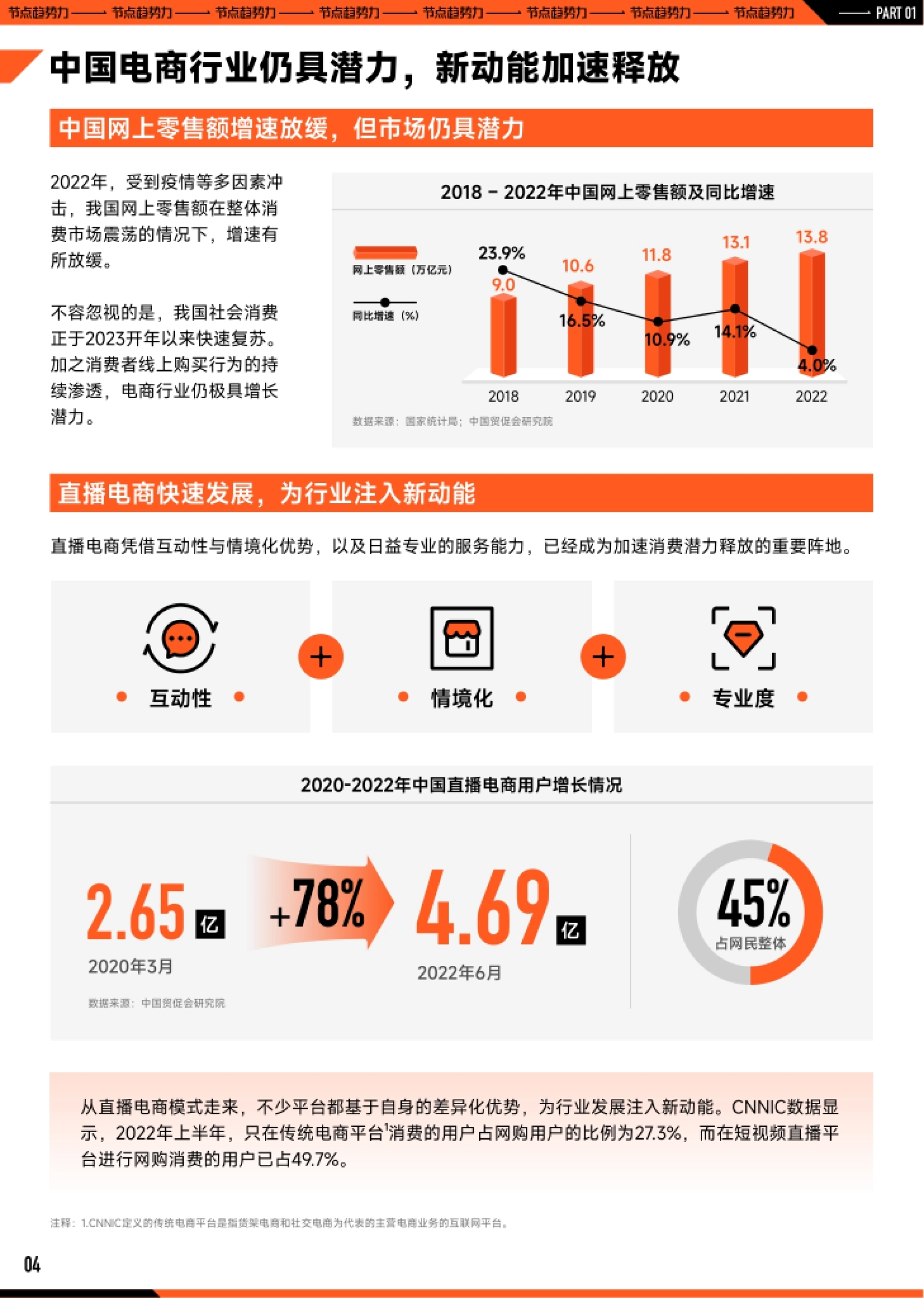 2023巨量引擎节点营销策略洞察报告：把握节点趋势，拥抱确定性增长_第5页