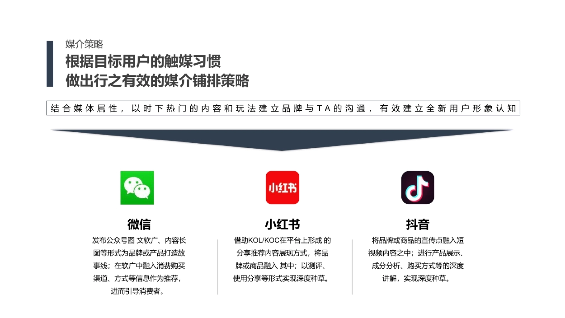 美妆-颜肌品牌运营方案_第6页