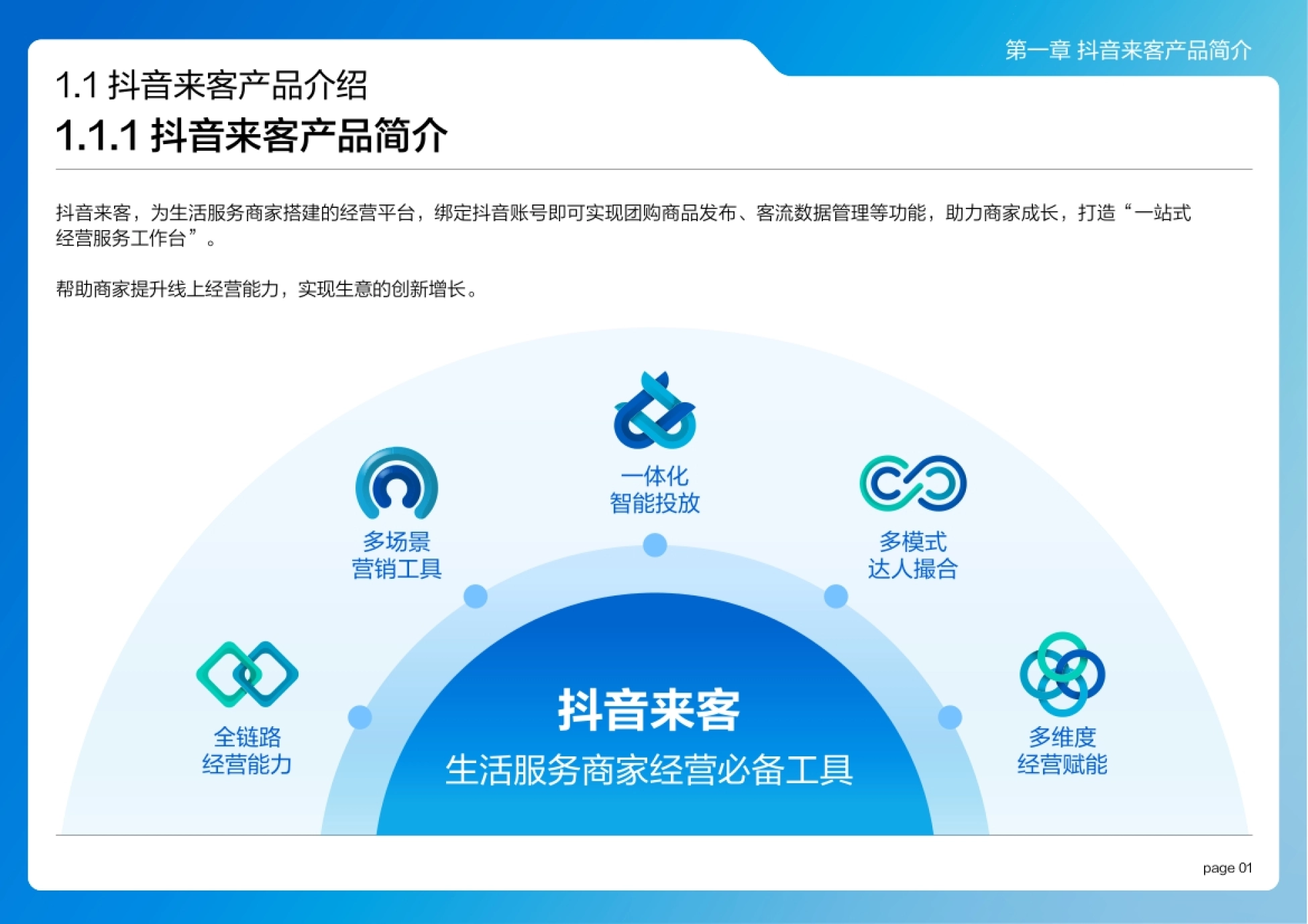抖音来客，为生活服务商家搭建的经营平台，绑定抖音账号即可实现团购商品发布、客