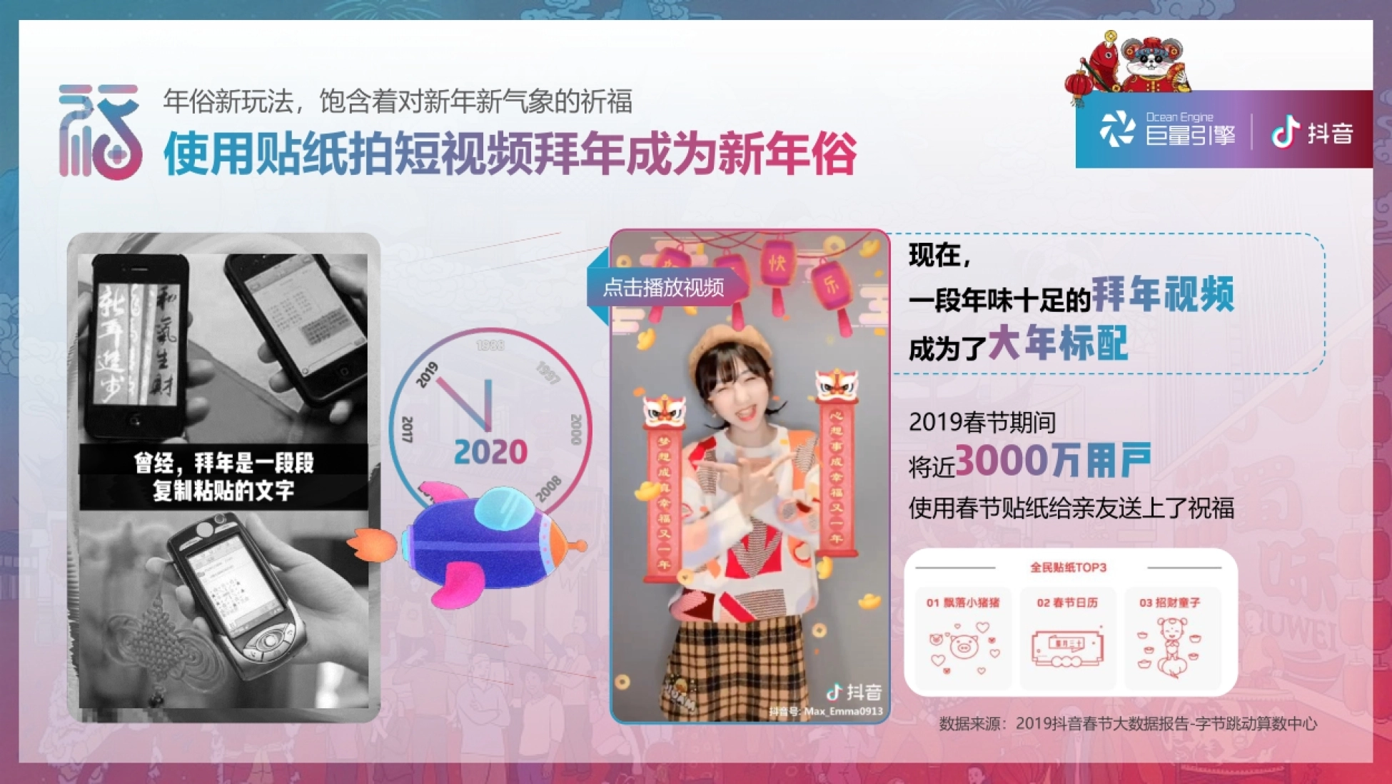 年俗新玩法,饱含着对新年新气象的祈福 点击播放视频 现在, 一段年味十足的