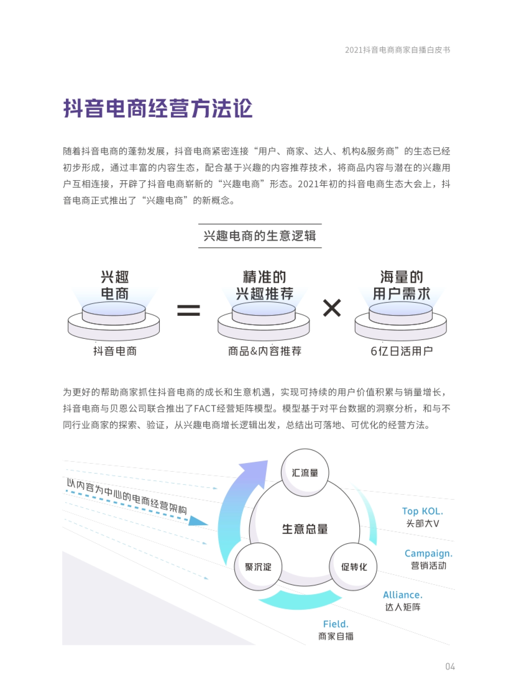 抖音电商：抖音电商商家自播白皮书_第6页
