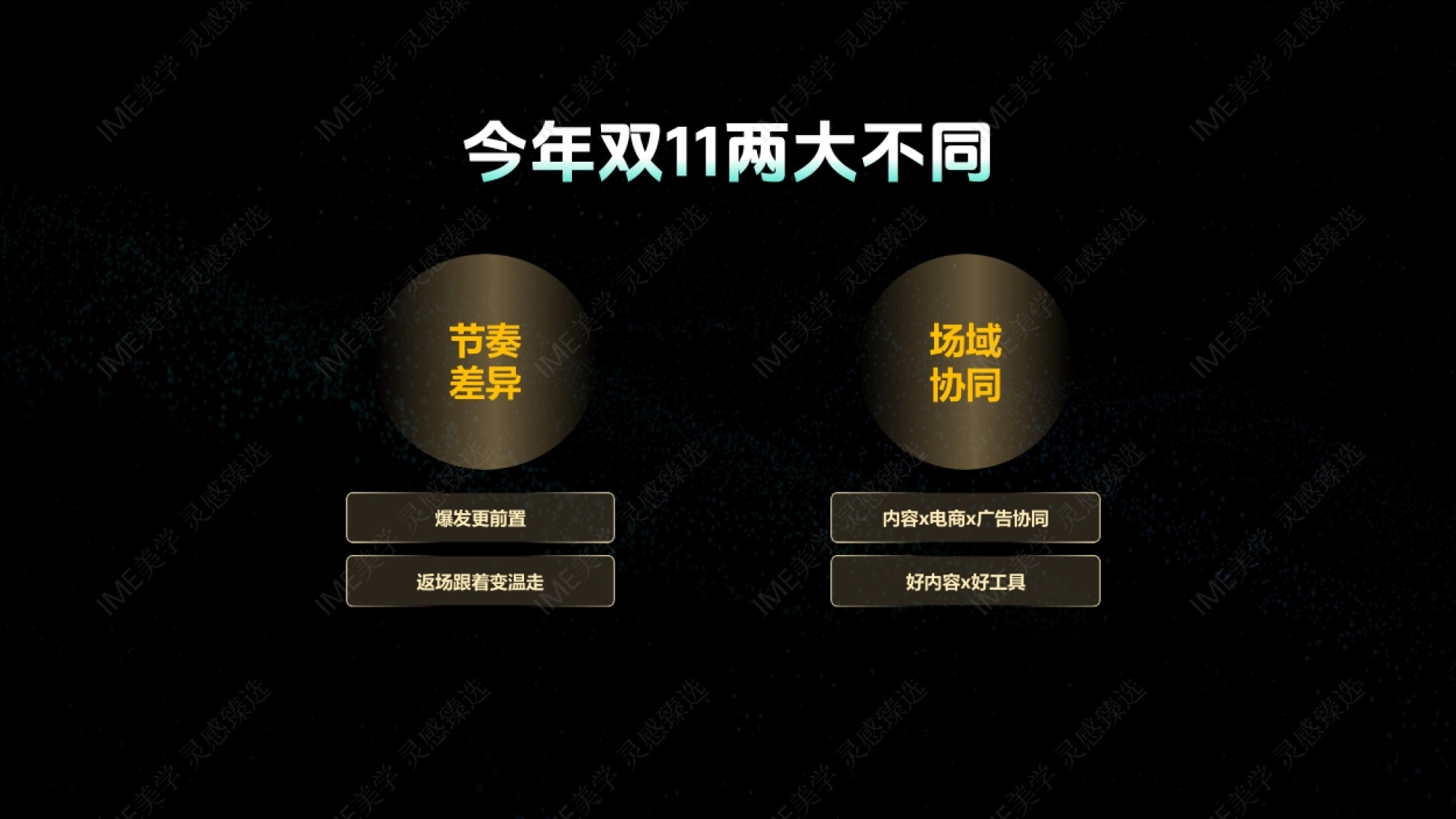节奏 差异 场域 协同 爆发更前置 返场跟着变温走 内容x电商x广告协同 好