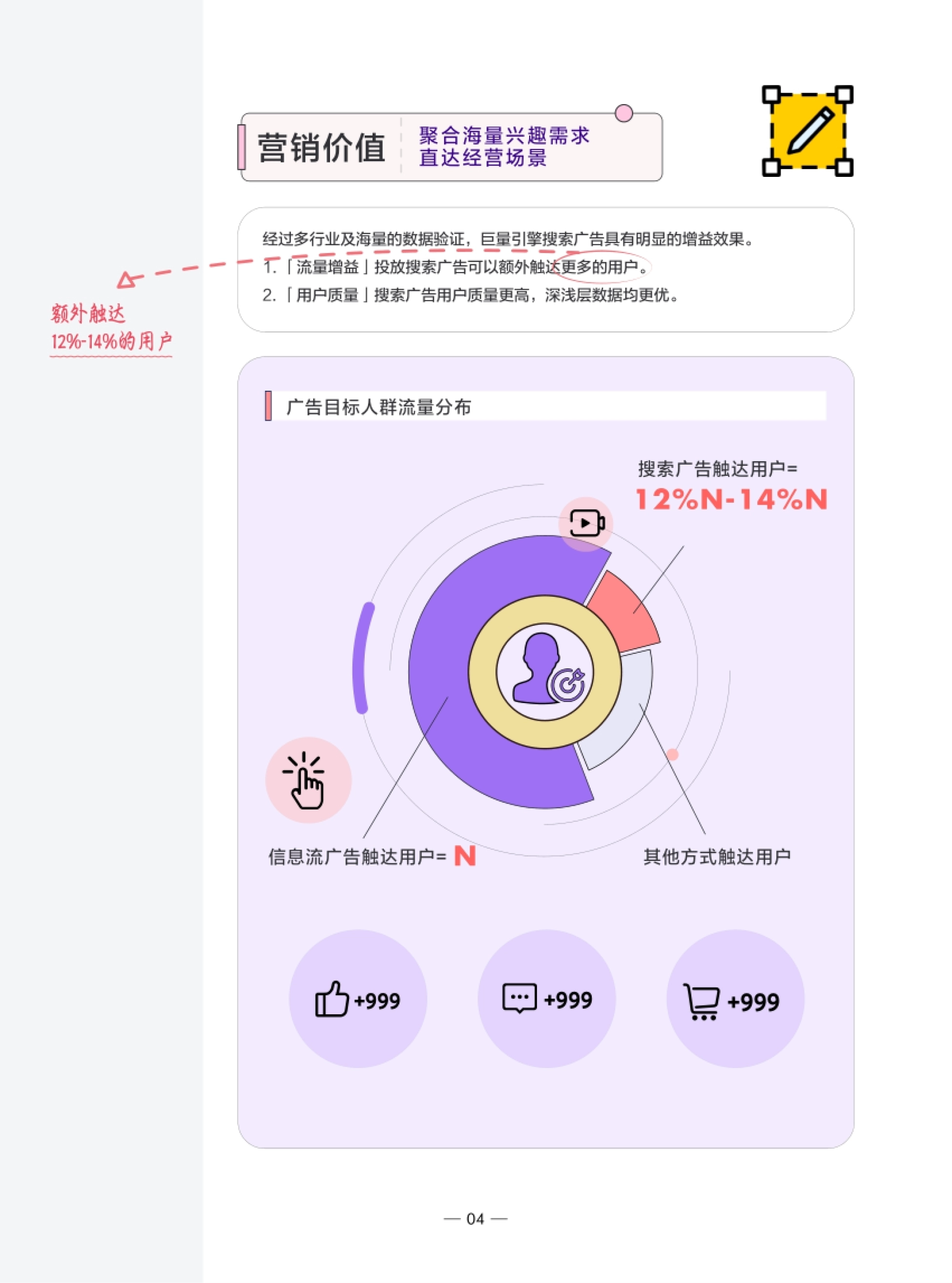 搜索效果广告干货笔记_第6页