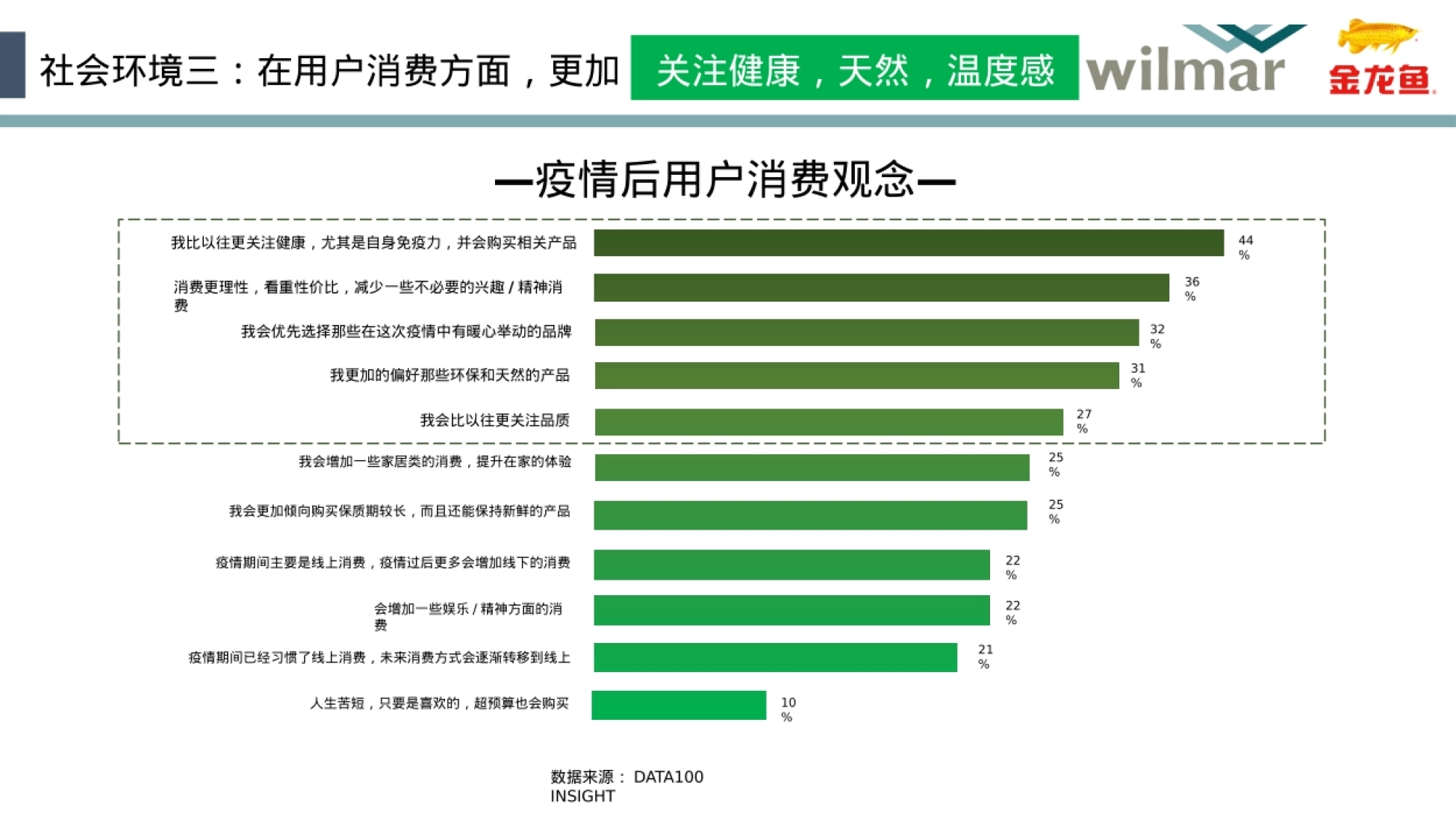 在各社交媒体不相上下争先恐后 热门影片的发布会现场做植 达人种草:联合头部达