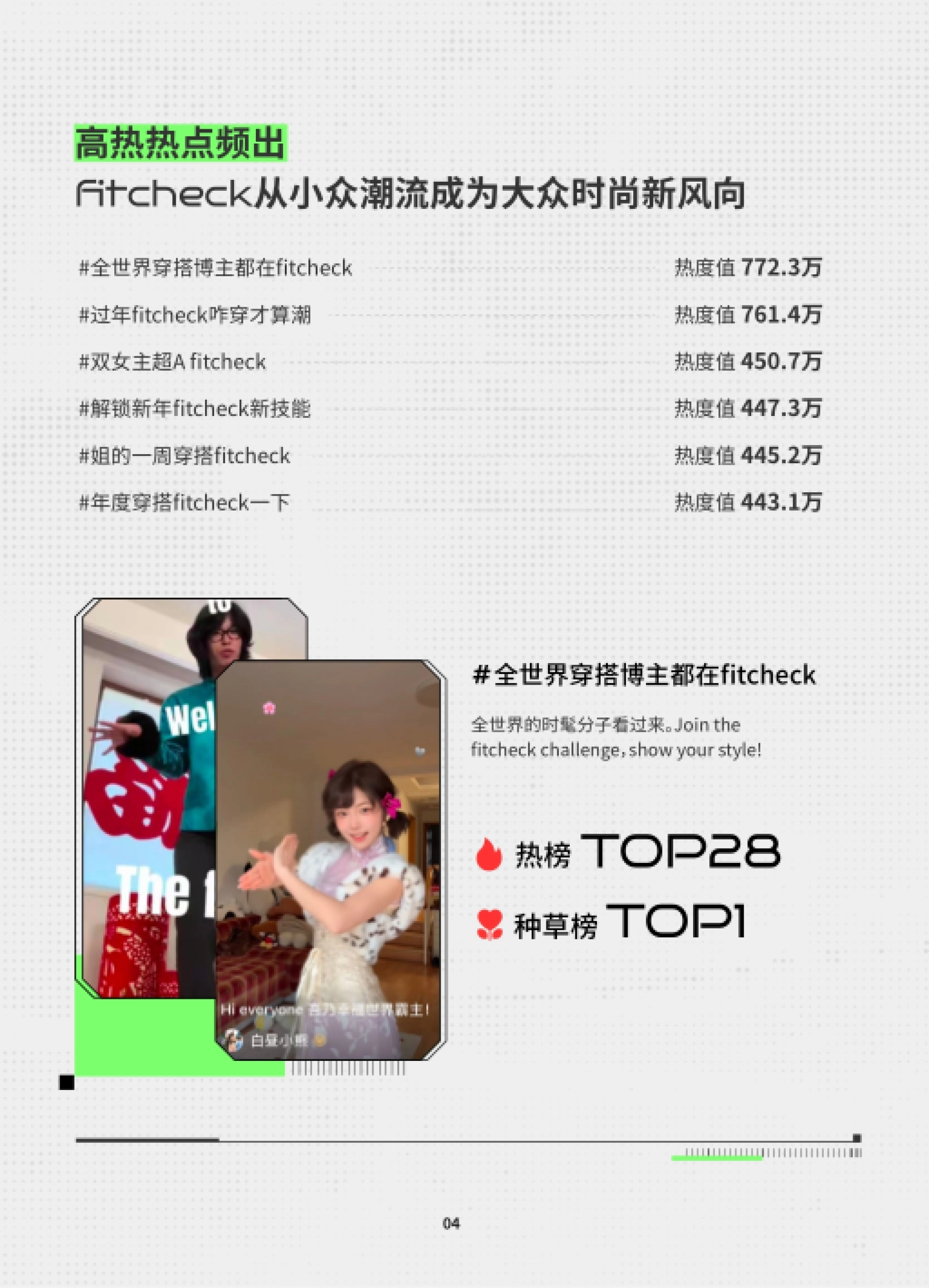 抖音时尚创作灵感趋势-Fitcheck_第6页