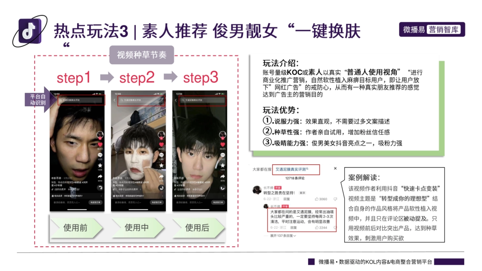 微播易：抖音平台热点内容与玩法趋势_第6页