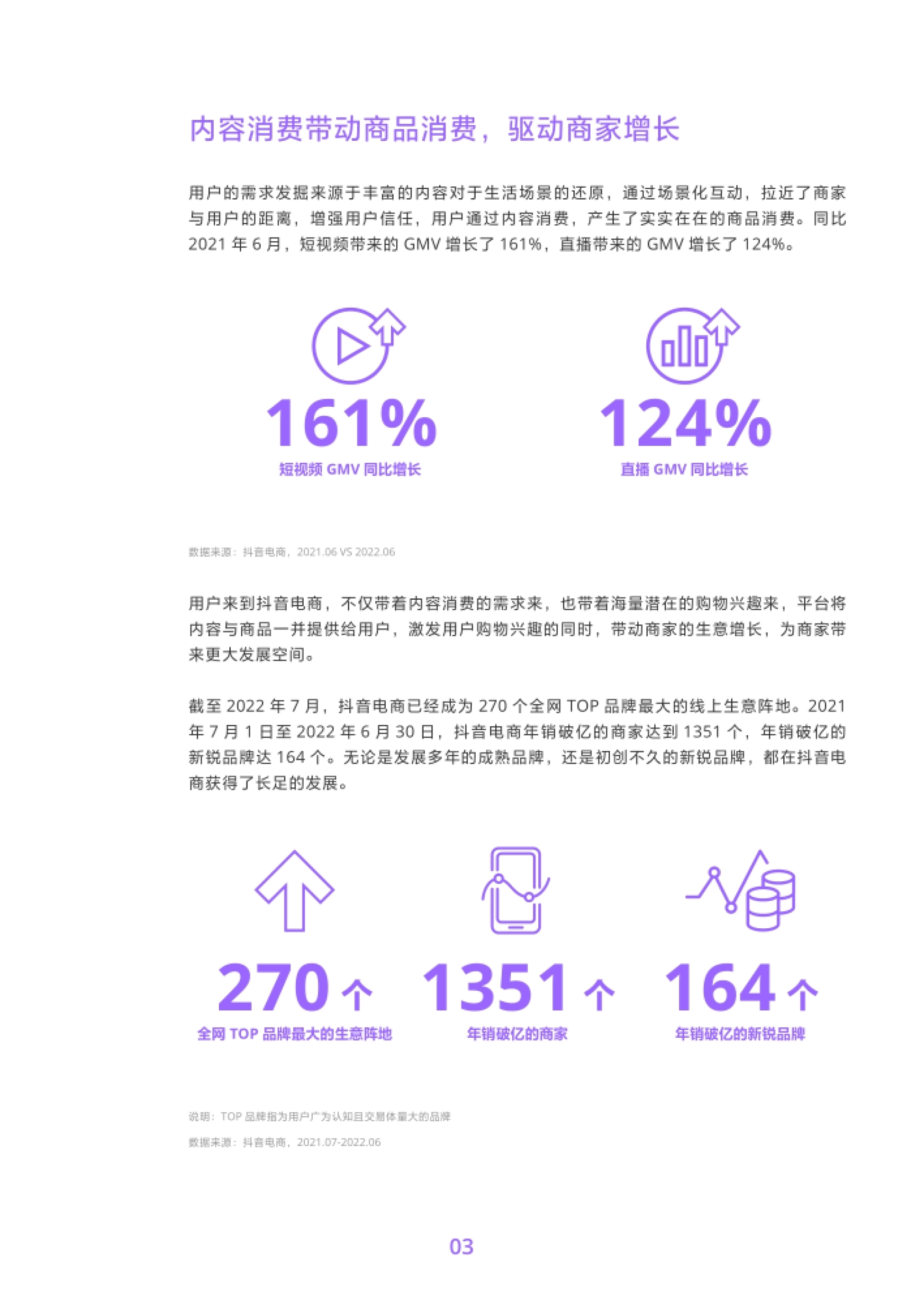 内容消费带动商品消费,驱动商家增长 用户的需求发掘来源于丰富的内容对于生活场