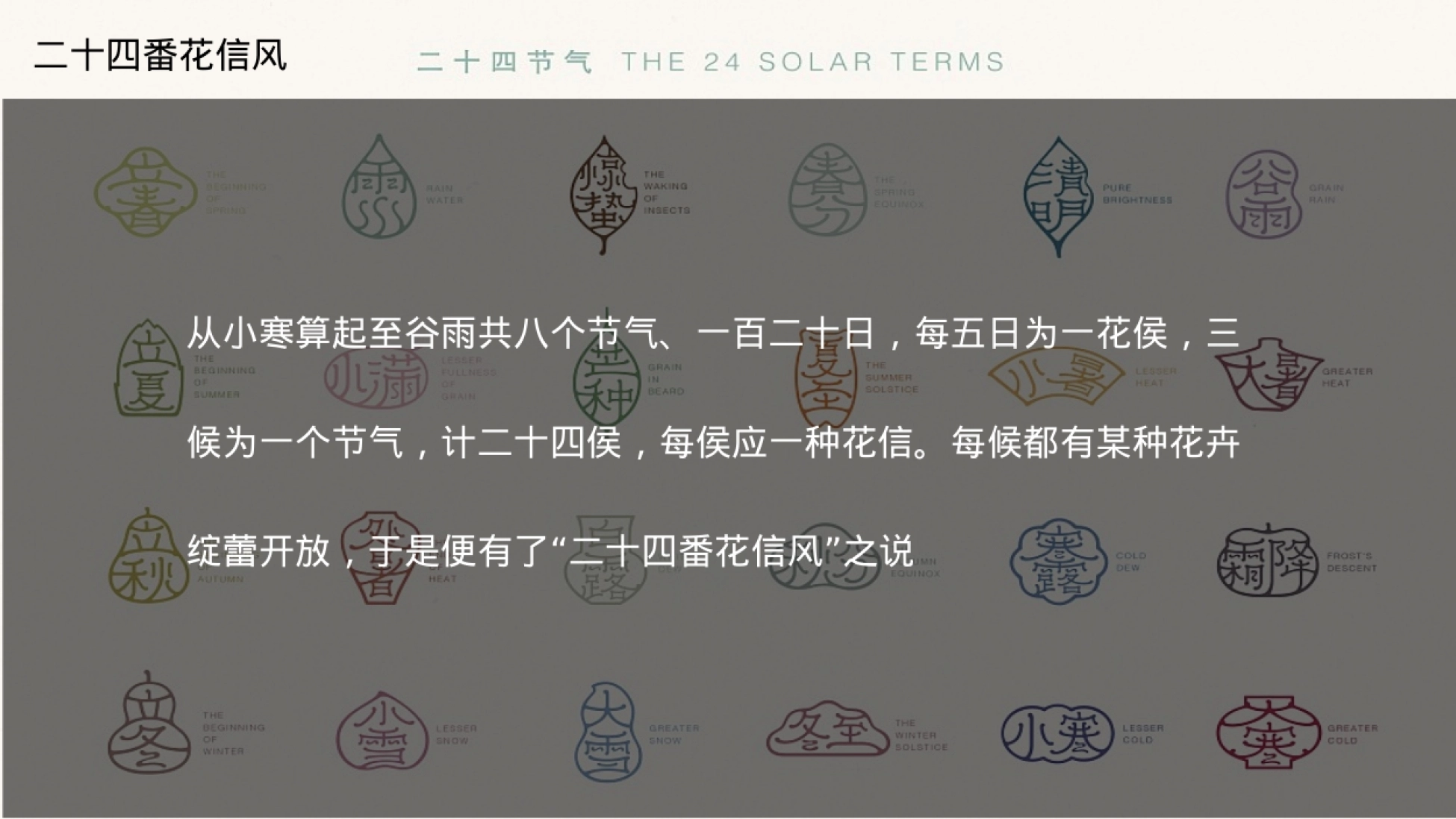 国潮山海经主题文化文旅暖场活动策划方案_第6页