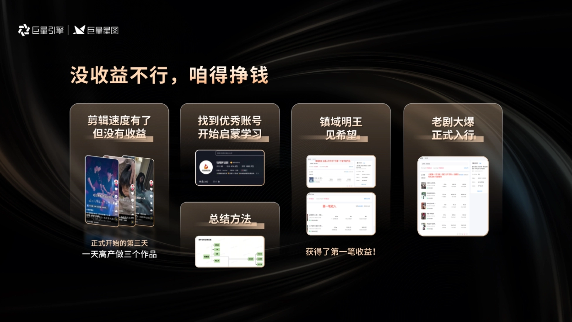 第6页 没收益不行得挣钱:剪辑提速与第一笔收益