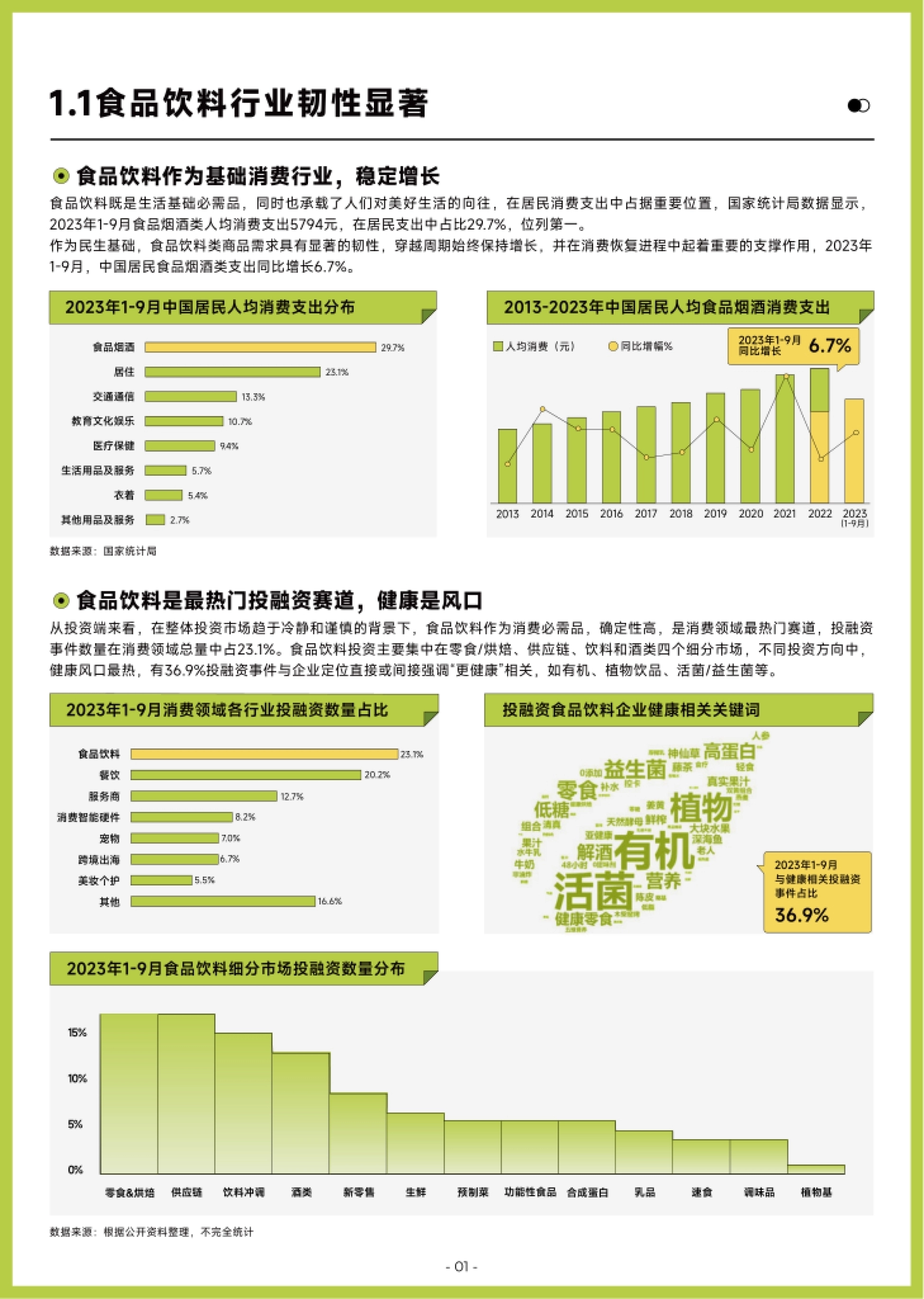 巨量算数：2023巨量引擎食品饮料白皮书_第6页