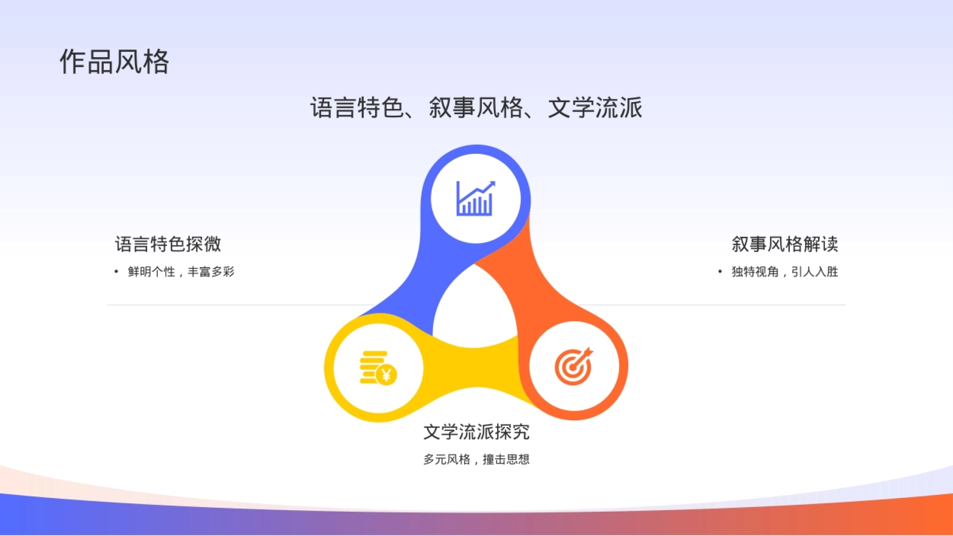 2023-读书汇报PPT模板-23P_第6页