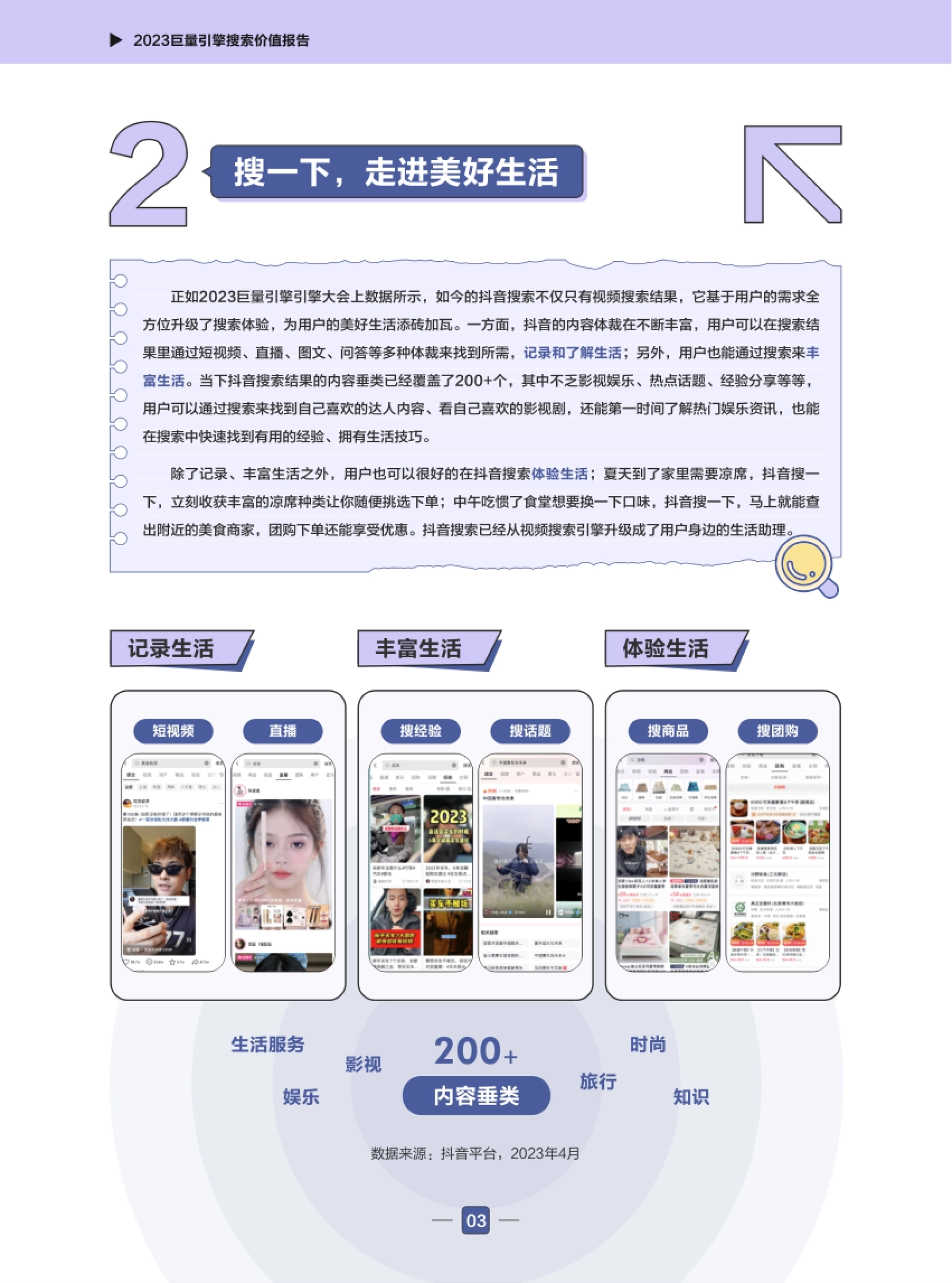 巨量算数：2023巨量引擎搜索价值报告_第6页