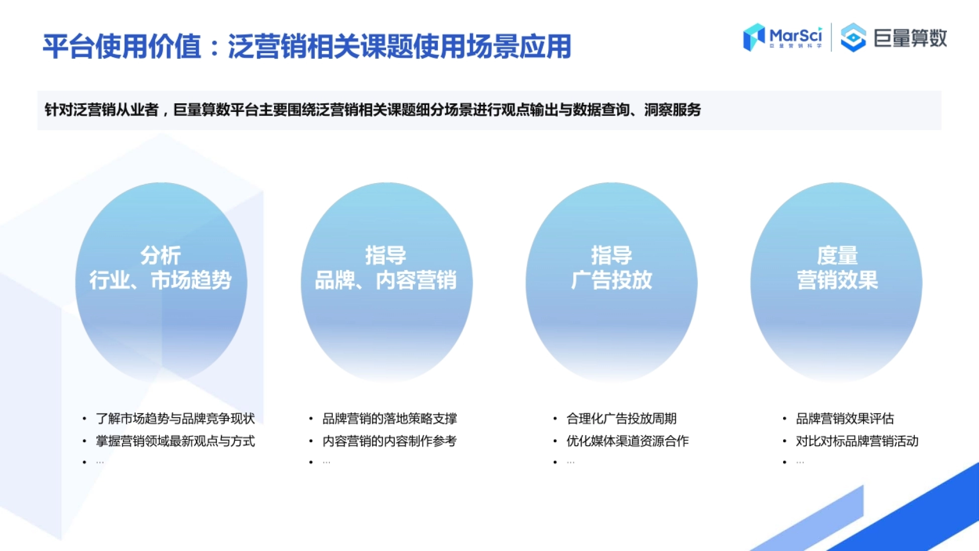 巨量算数产品应用手册_第6页