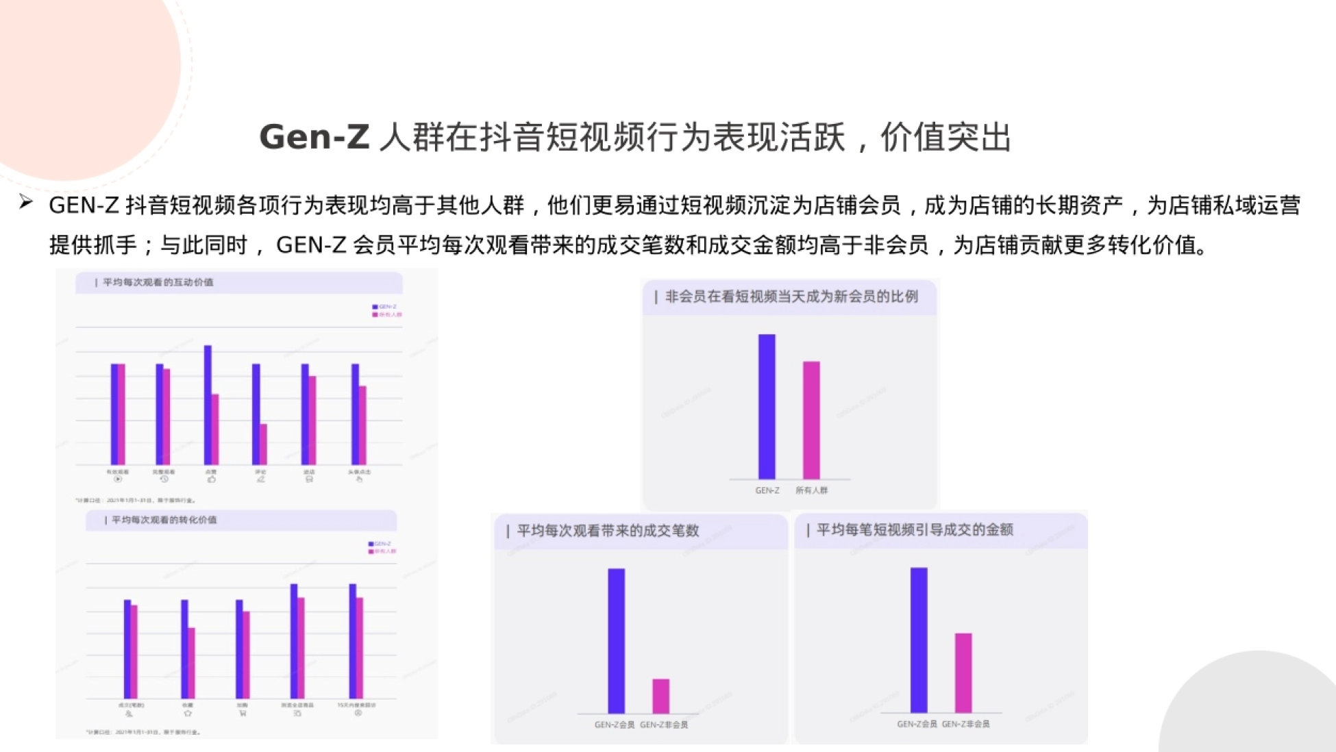 抖音热门推荐机制 抖音的流量分配:去中心化智能推荐,机器算法+人工双重审核。