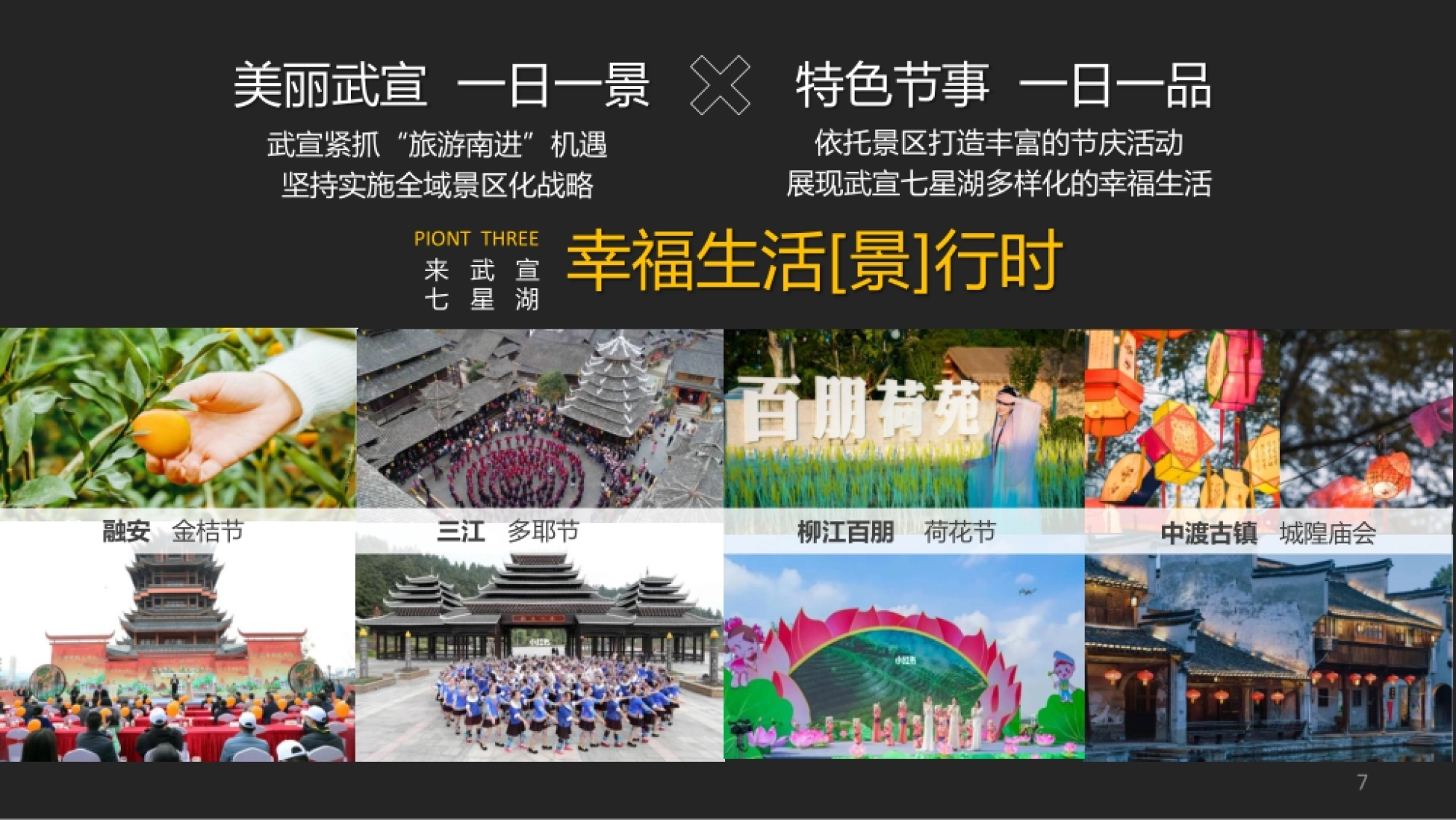 非遗传承文旅推广活动策划方案_第7页