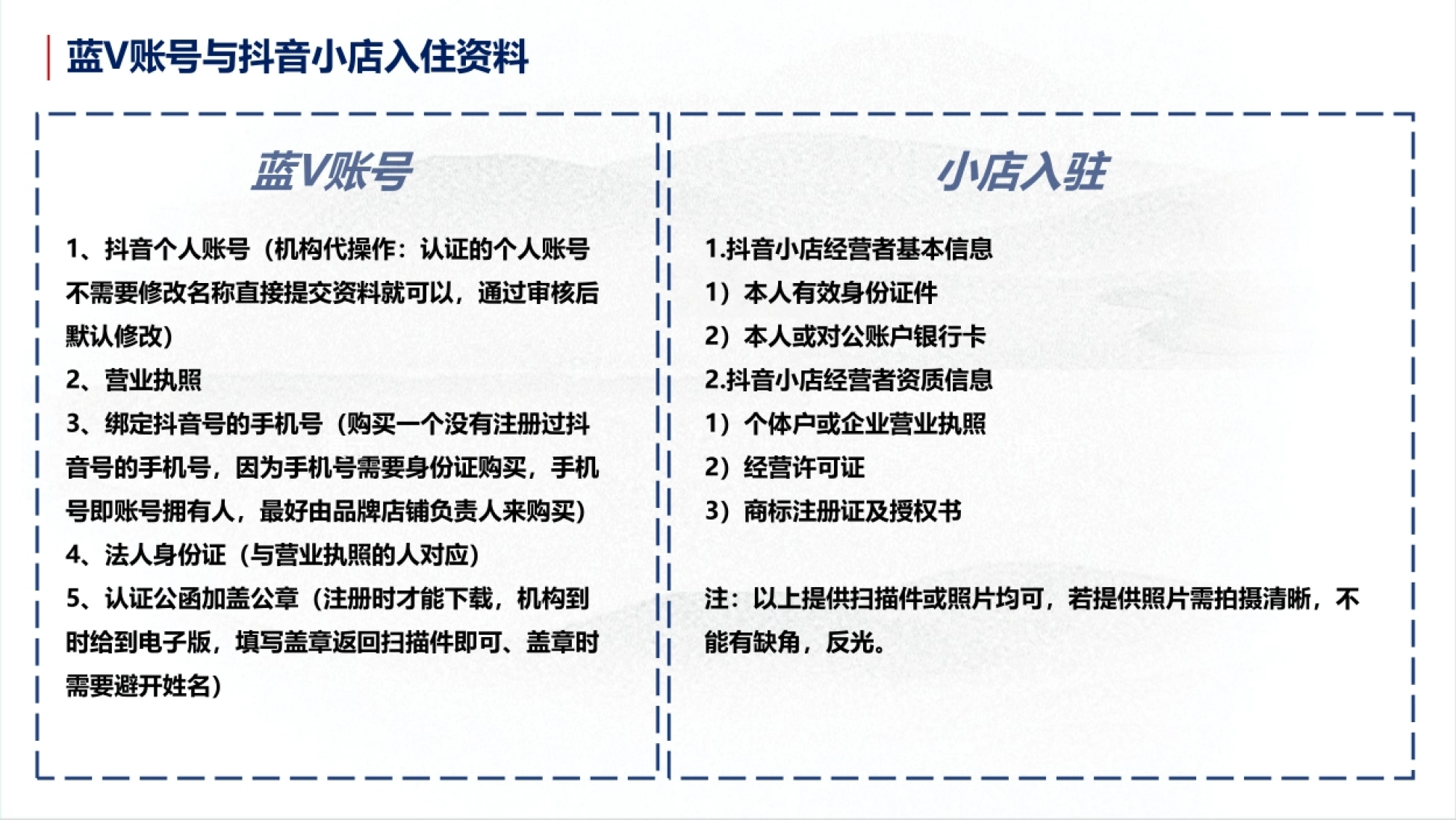 领克经销商抖音运营指导课件_第7页