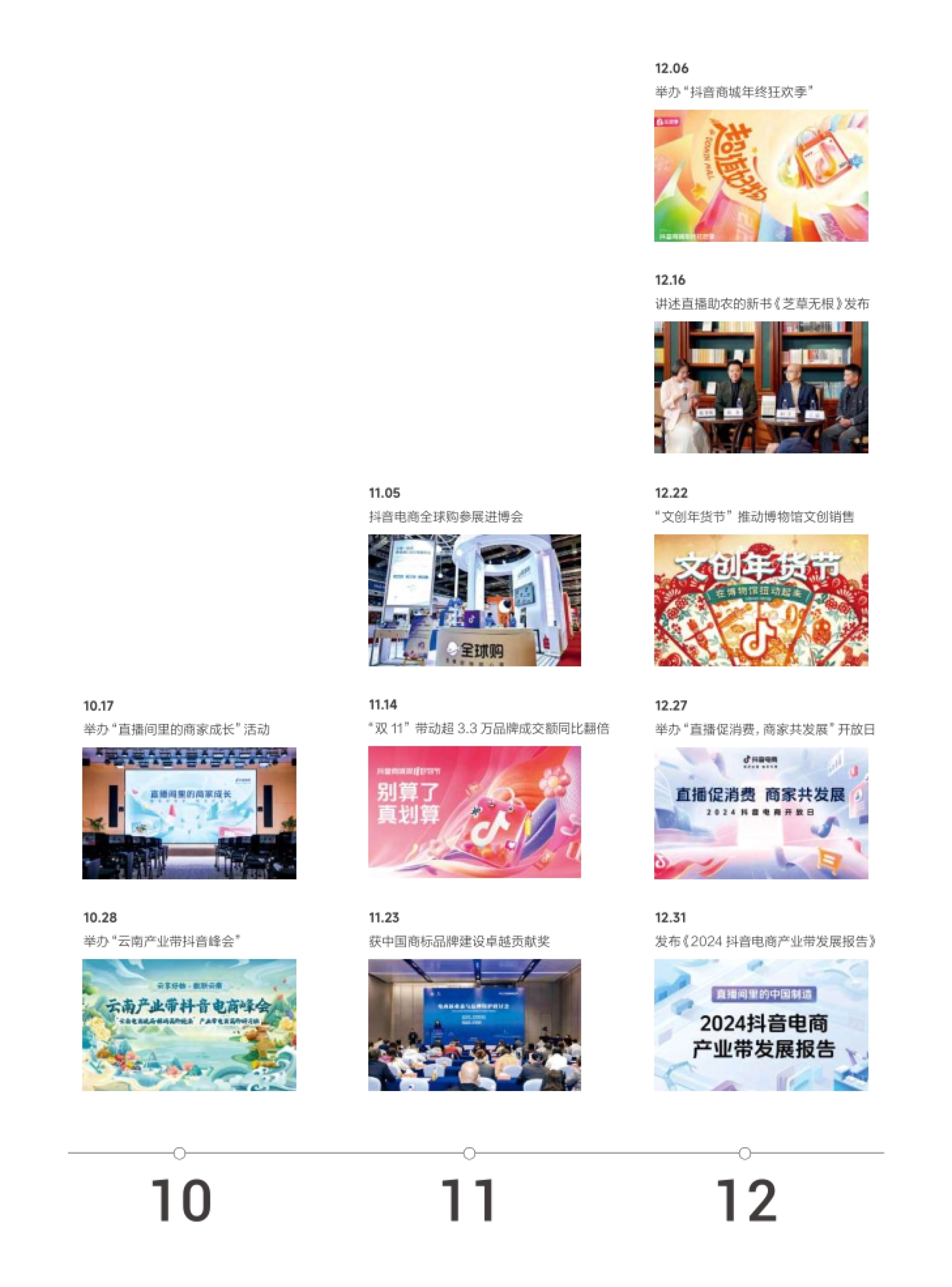 抖音-2024抖音电商行业这一年_第7页