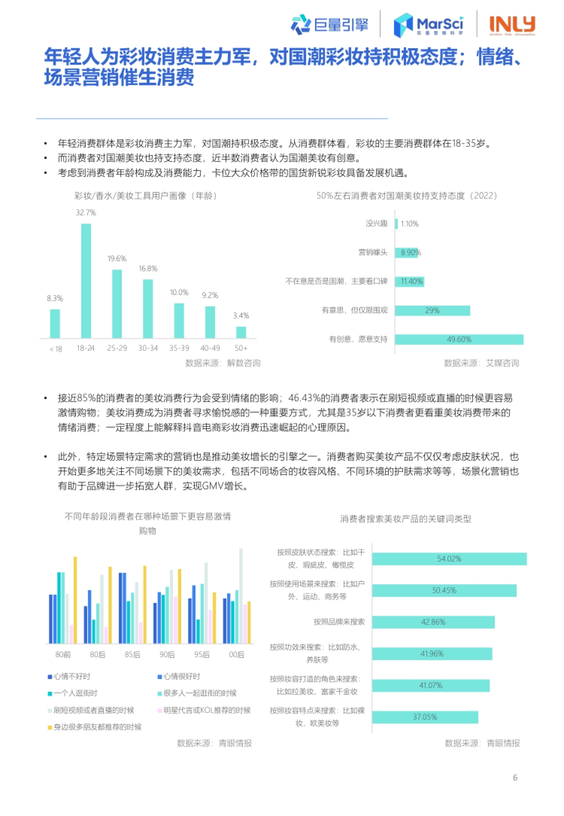 第7页 彩妆消费人群画像与国潮态度、消费场景