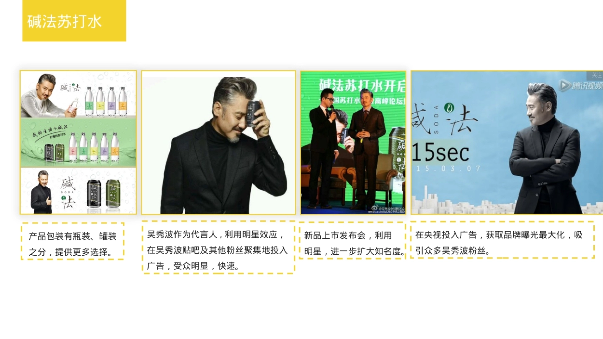 标典苏打水抖音推广思路_第7页