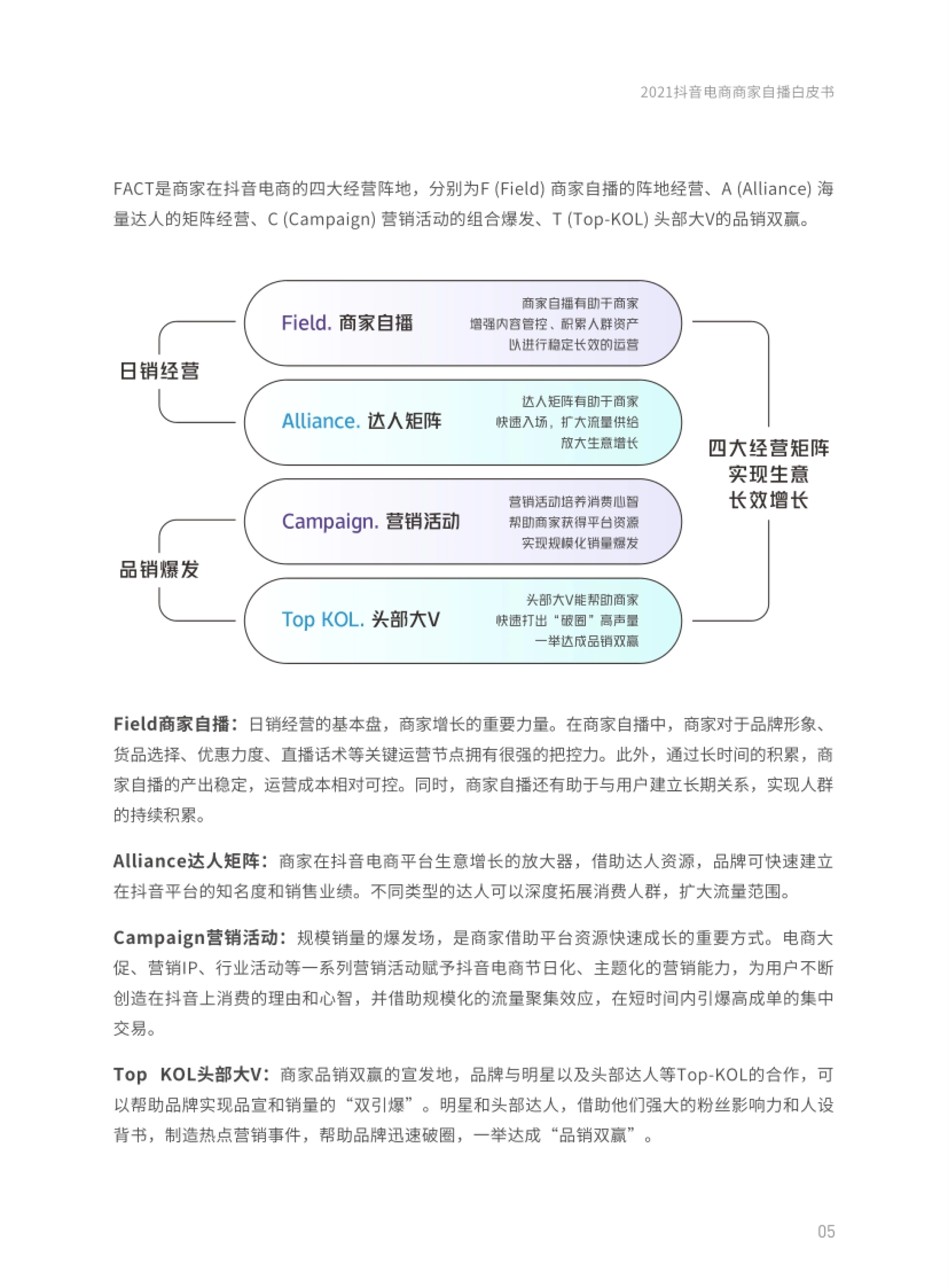 抖音电商：抖音电商商家自播白皮书_第7页