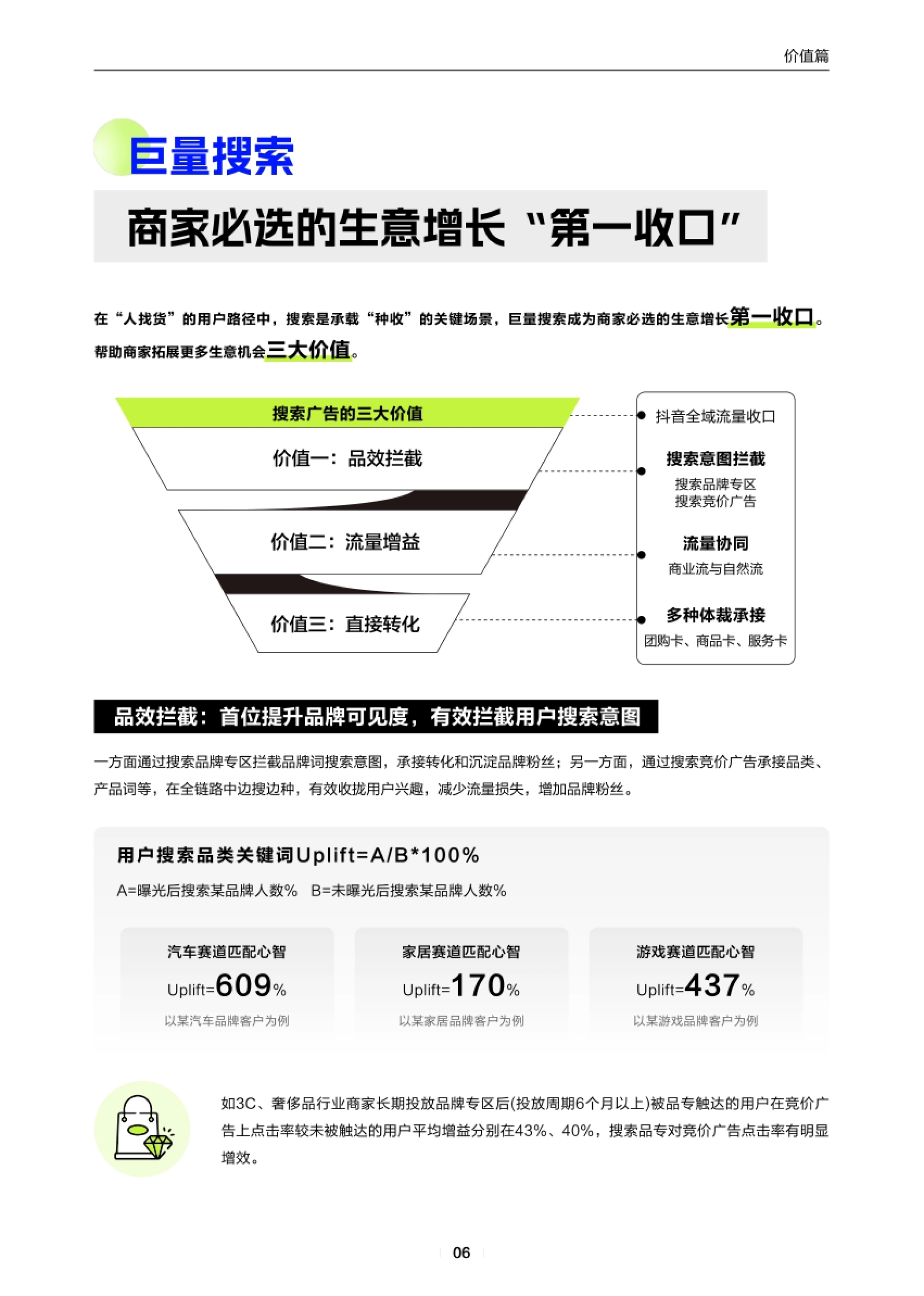 巨量引擎：2024搜索广告营销通案：种搜一体生意直达_第7页