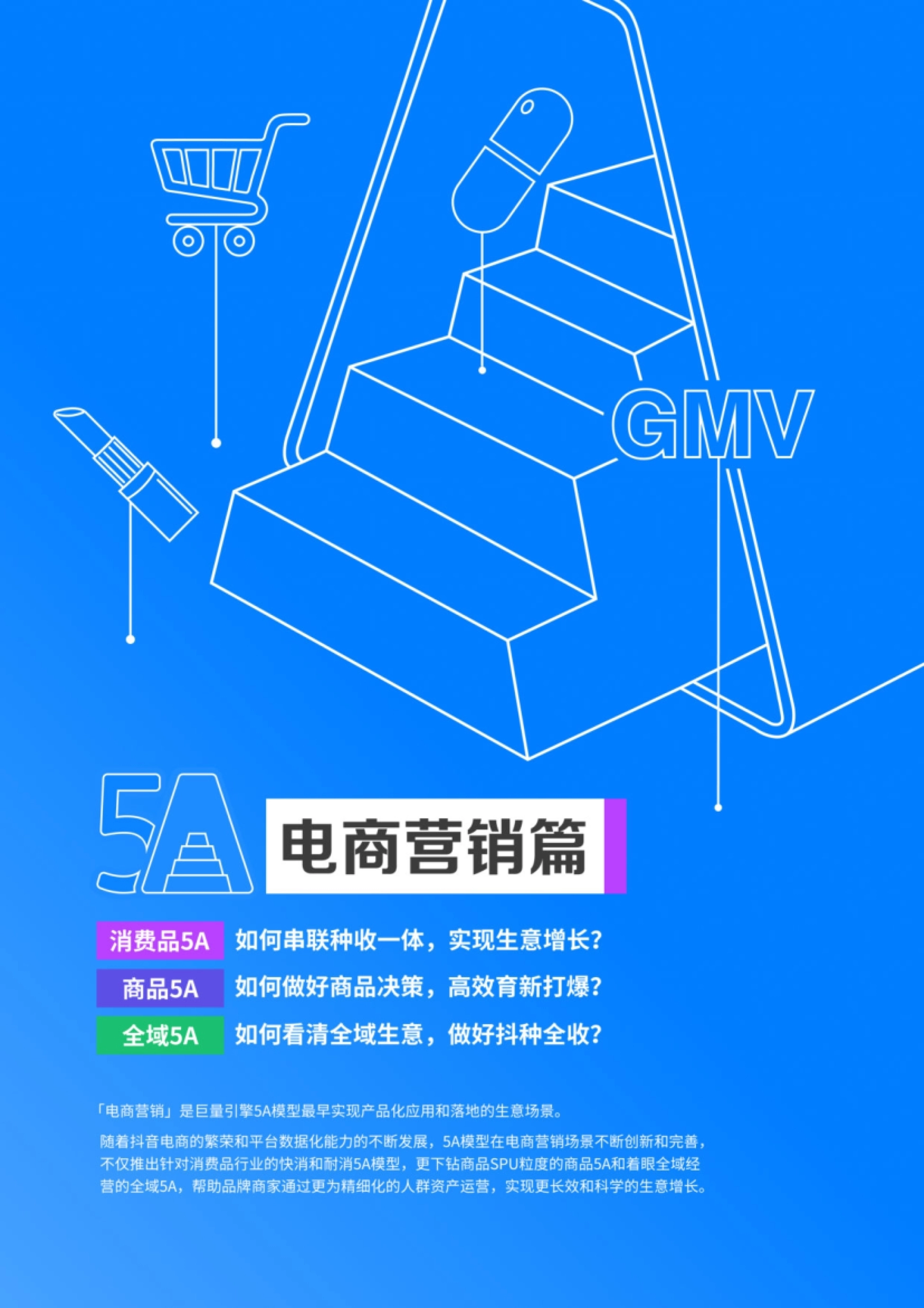 巨量引擎：2023巨量引擎5A产品手册_第7页