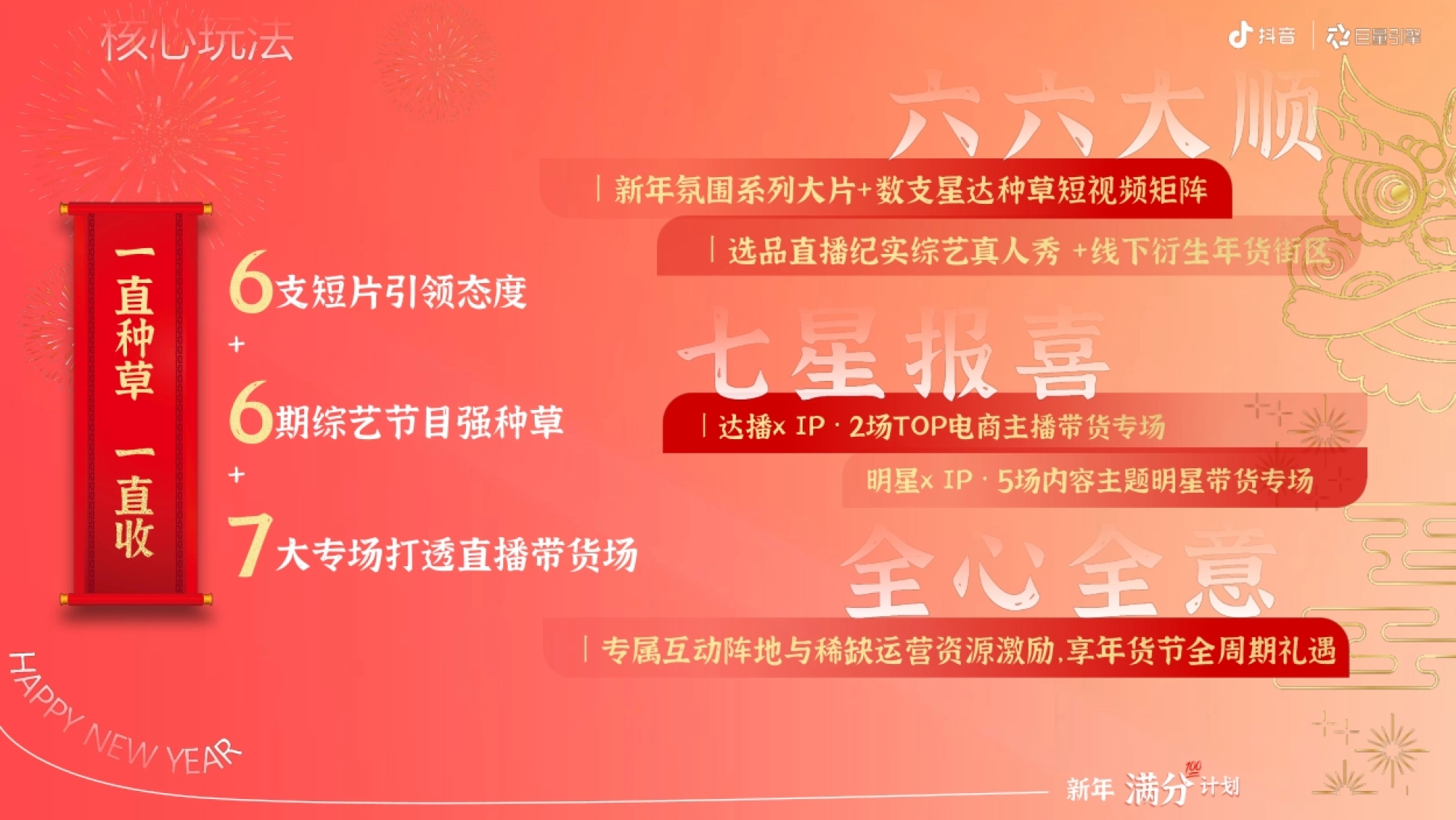 新年满分 !计划 支短片引领态度 + 期综艺节目强种草 + 大专场打透直播带