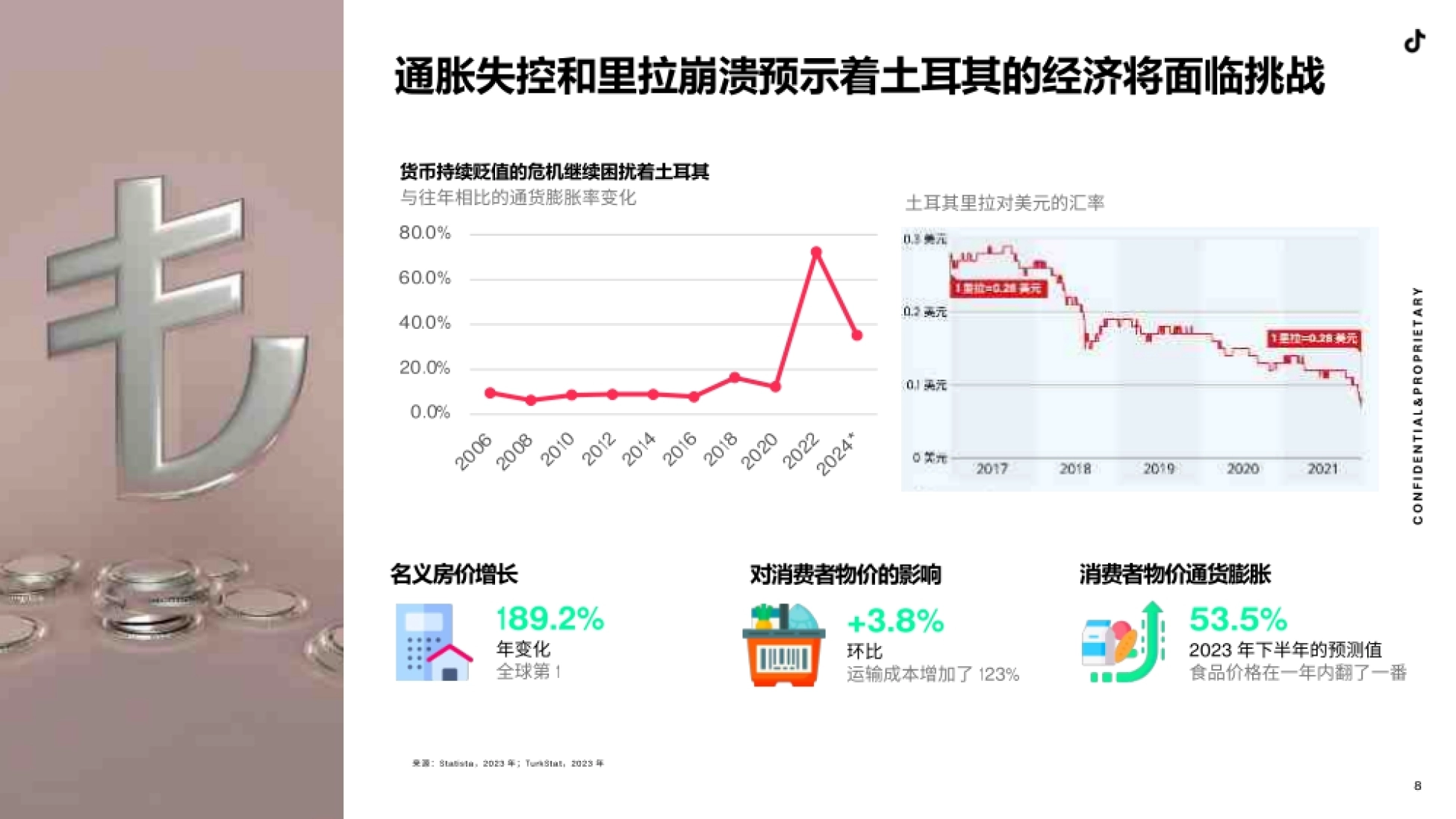 TikTok：2023全球市场百宝书-土耳其篇_第7页