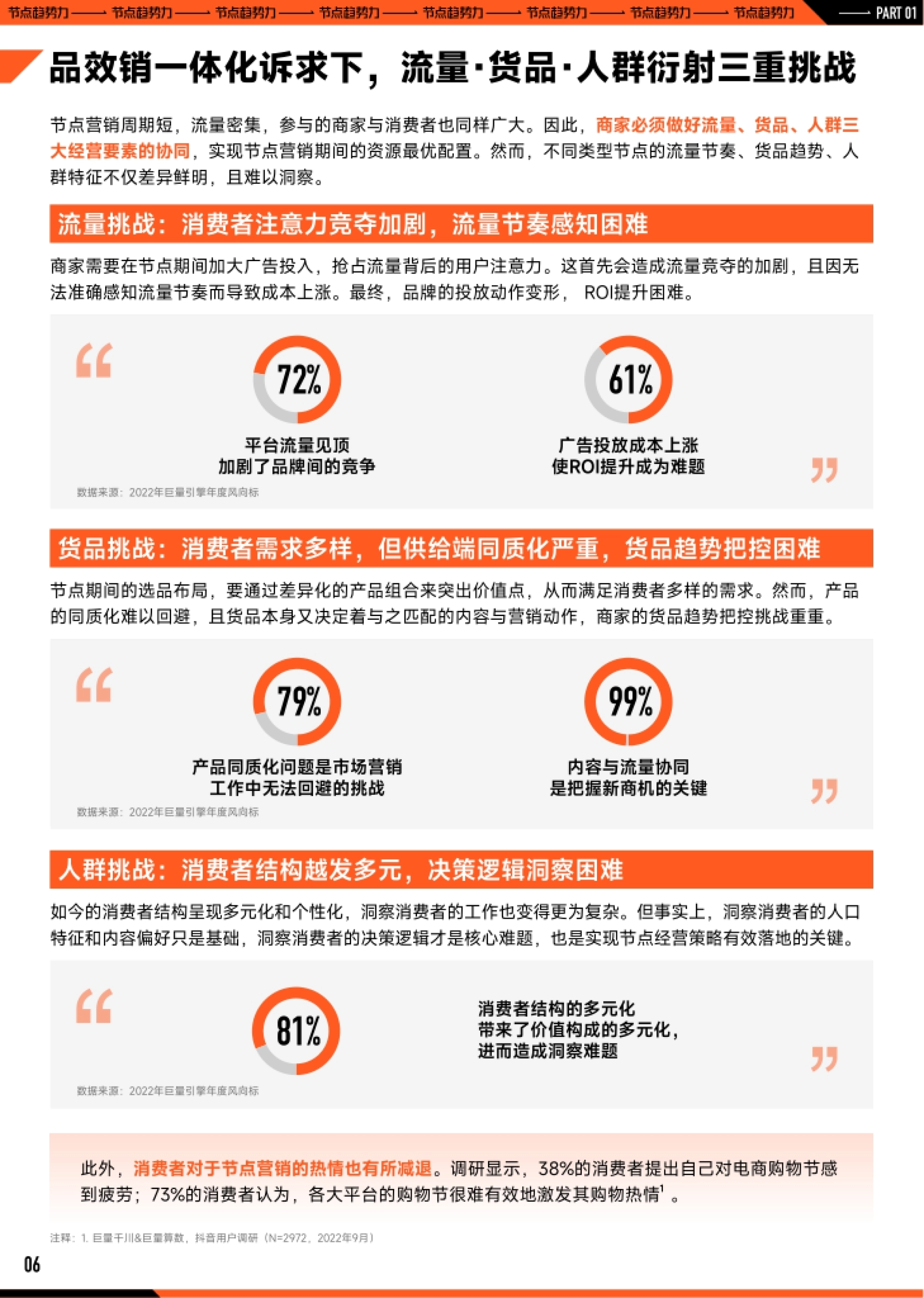 2023巨量引擎节点营销策略洞察报告：把握节点趋势，拥抱确定性增长_第7页