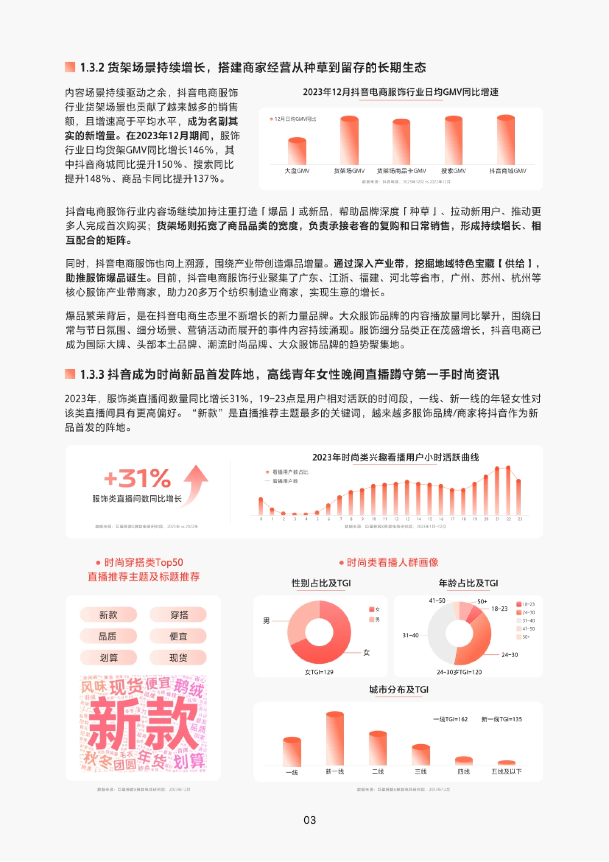 第7页 货架场景:12 月日均货架 GMV 同比提升 146%
